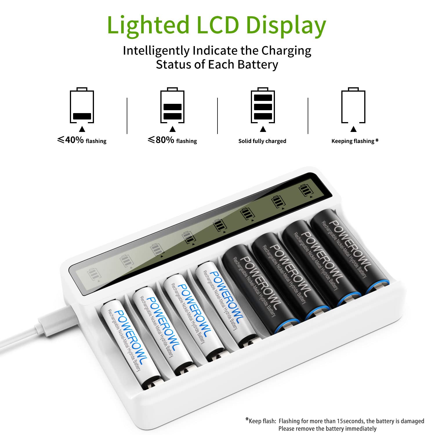 Powerowl 8 Bay Aa Aaa Battery Charger With Lcd Display (Usb Quick Charging, Independent Slot) For Ni Mh Ni Cd Rechargeable Batte