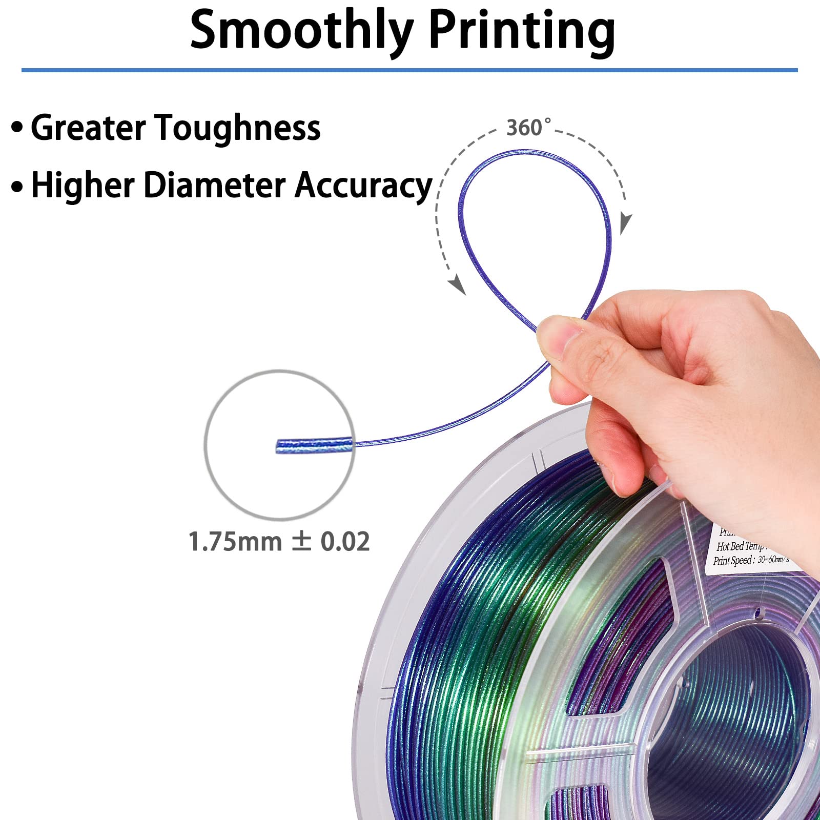 Locyfens Rainbow Pla Filament 1.75Mm, 3D Printer Filament Multicolor Pla Filament, Color Change Shiny Pla Filament 1.75Mm, 3D Pr