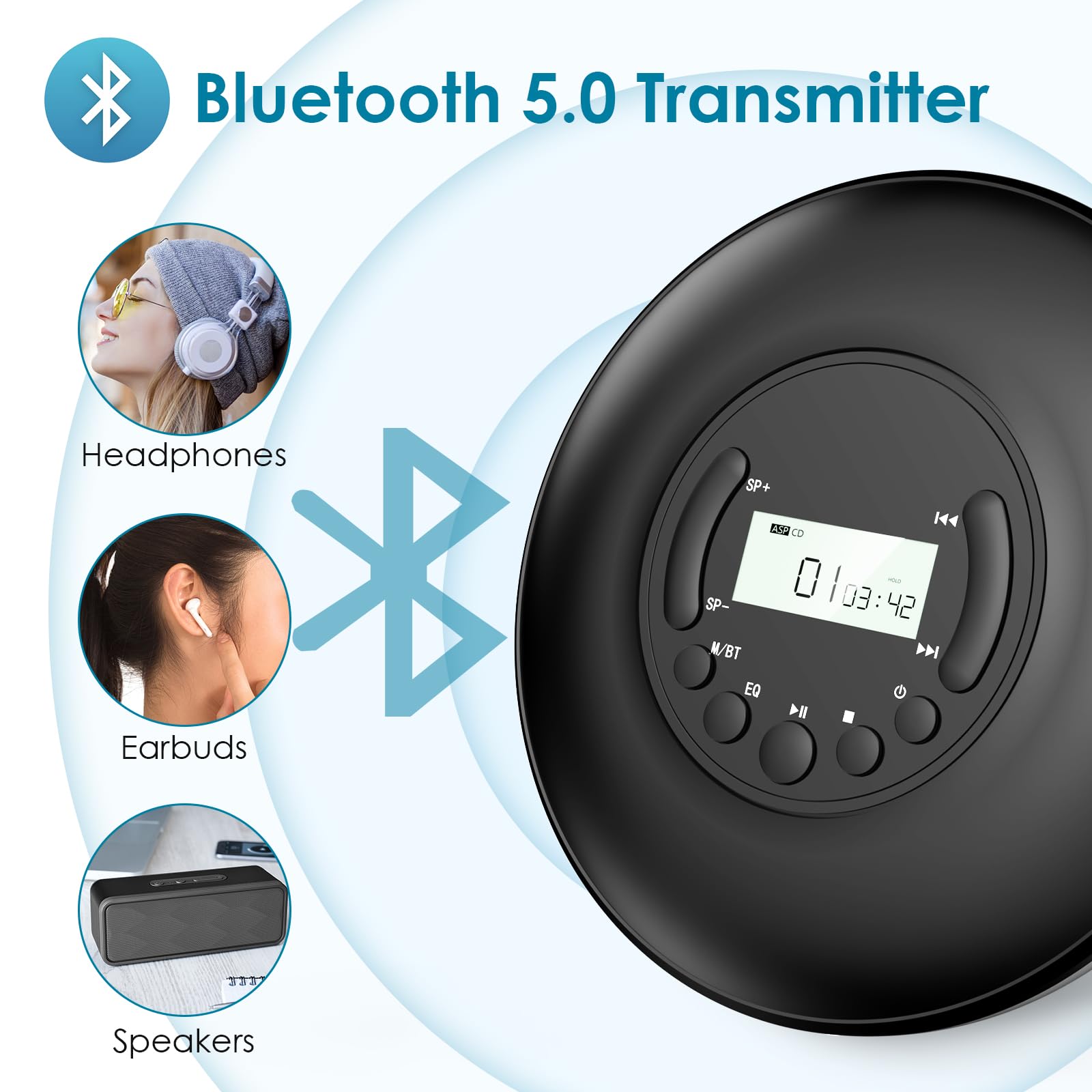 Gueray Portable Cd Player Bluetooth: Cd Player Portable With Headphones Lcd Display Anti-Skip Protection Cd Discman With Aux Cab