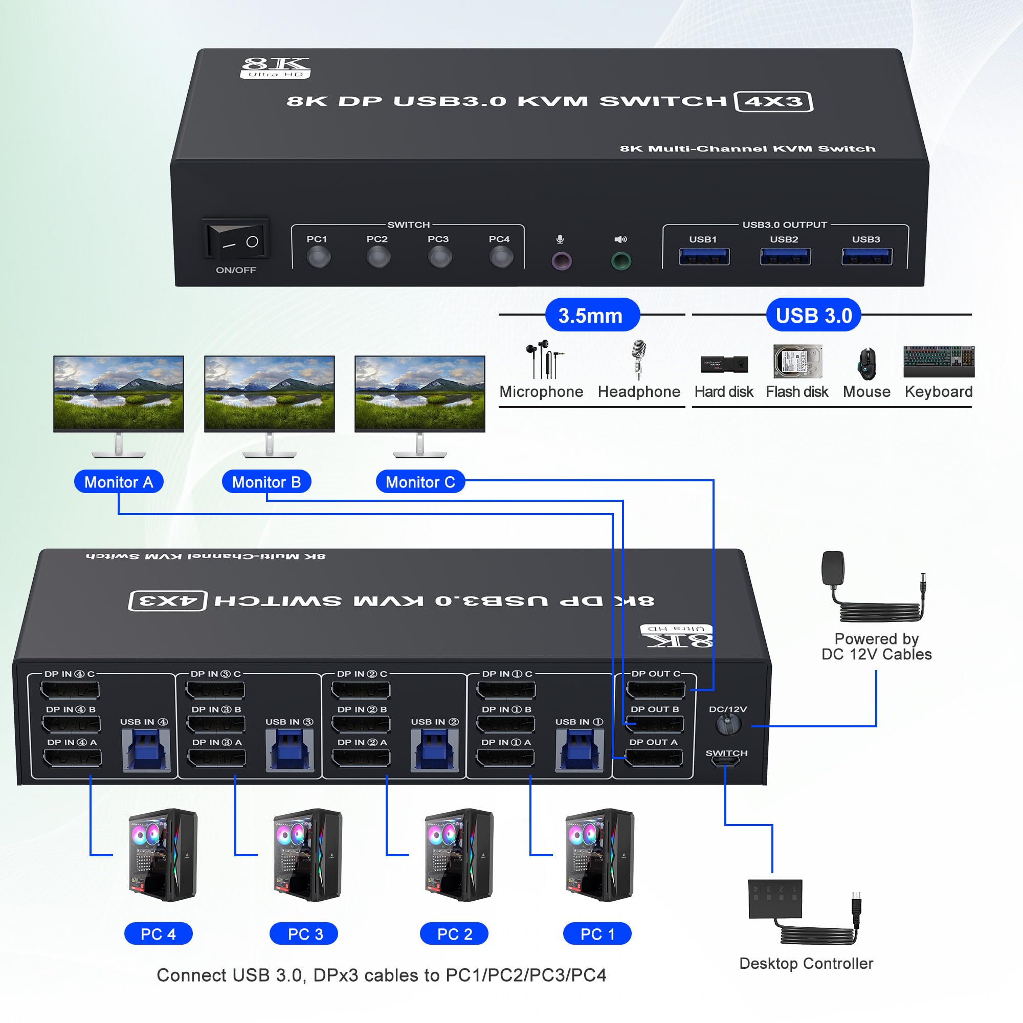 8K@60Hz Displayport Kvm Switch 3 Monitors 4 Computers 4K@144Hz, Dp 1.4 Kvm Switch Triple Monitor For 4 Computer With Audio And 3
