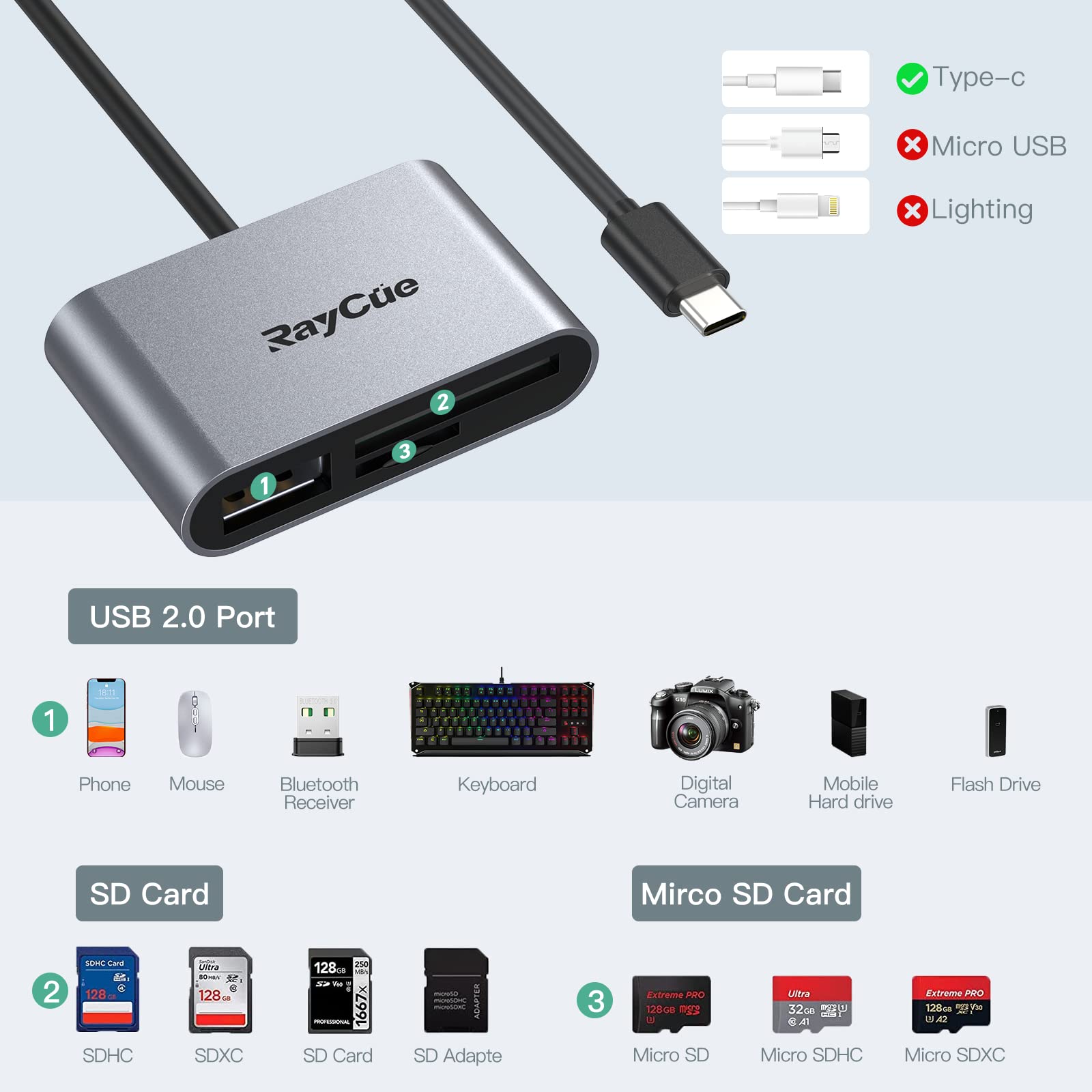 Raycue Usb C Sd Card Reader Adapter, Type C Micro Sd Tf Card Reader Adapter, 3 In 1 Usb C To Usb Camera Memory Card Reader Adapt