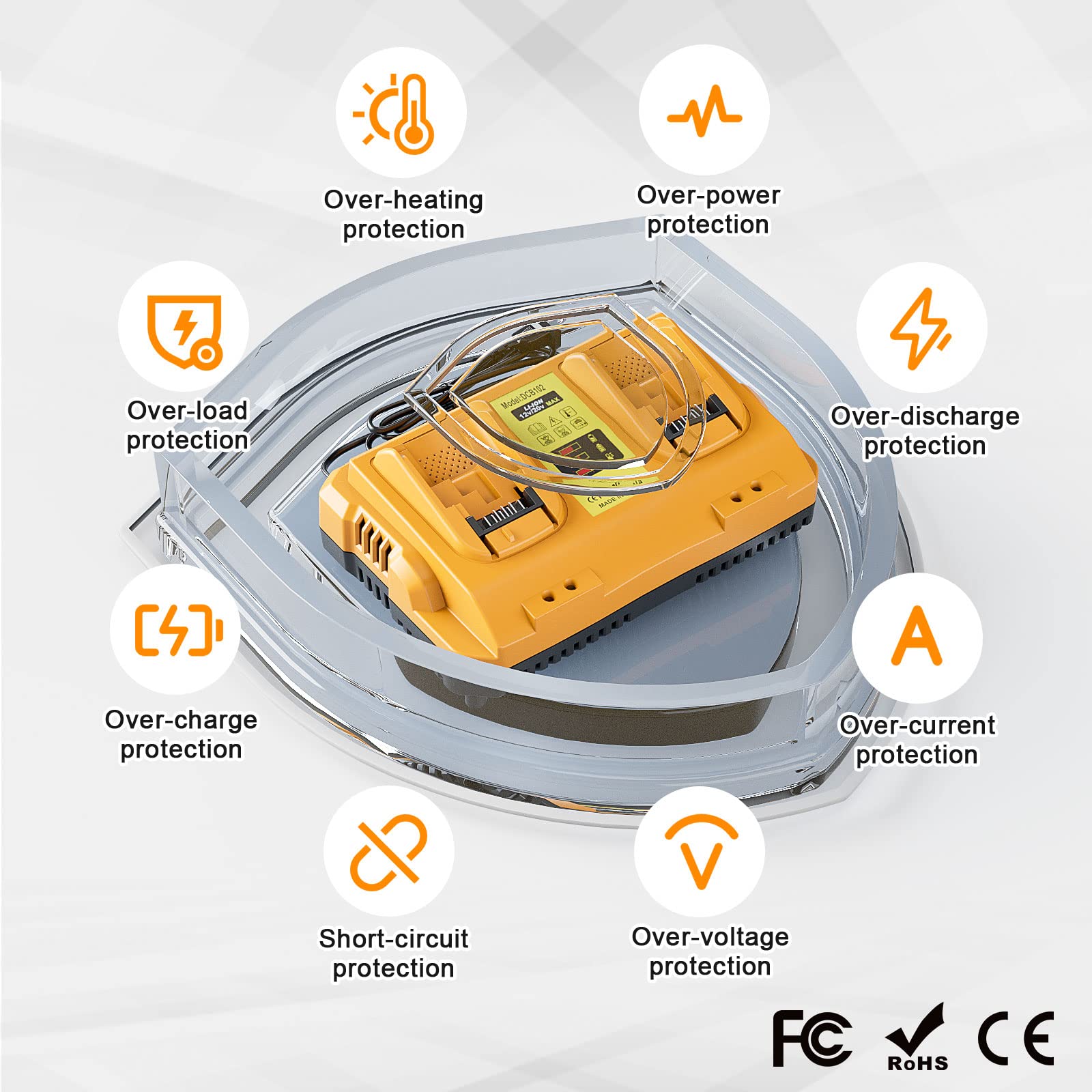 Teenpower 12/20V Max Battery Charger Replacement For Dewalt Dcb102 Compatible With 12V 20V Max Lithium Battery Dcb124 Dcb203 Dcb