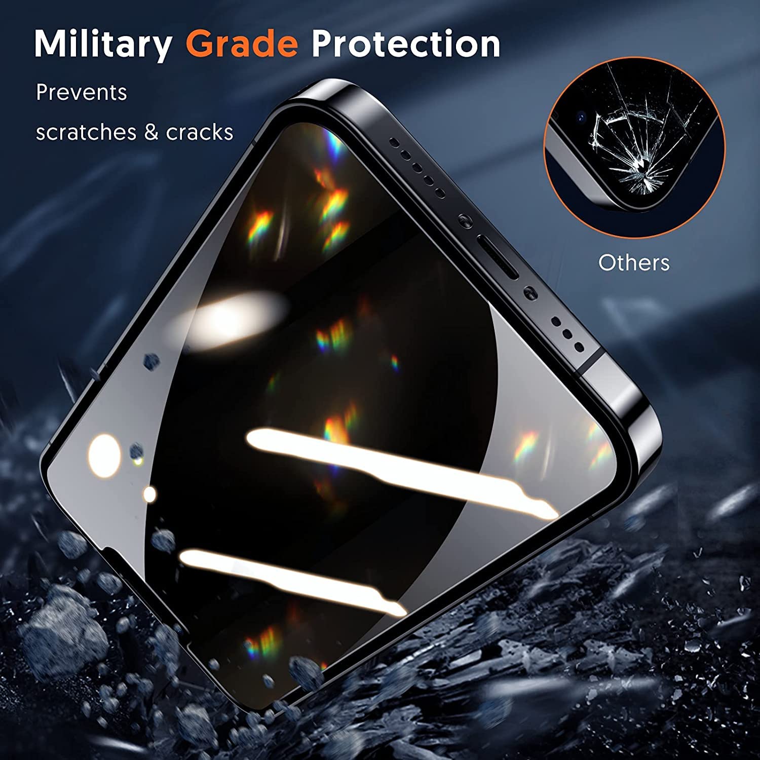 Fotbor [3+3 Pack] Iphone 13 Pro Max Privacy Screen Protector With Camera Lens Protector, Anti Spy Private Full Coverage Bubble F