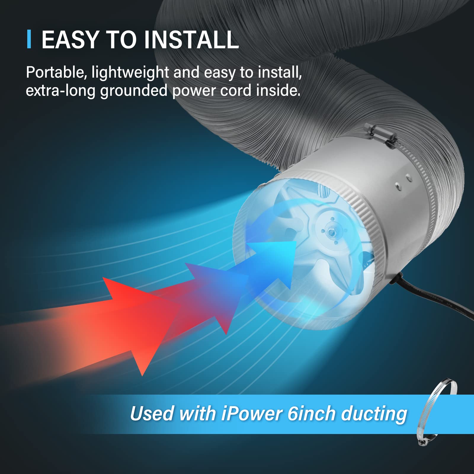 Ipower 6 Inch 240 Cfm Inline Duct Fan With Low Noise, Booster Exhaust For Hvac Ventilation In Grow Tent, Basements, Bathrooms An