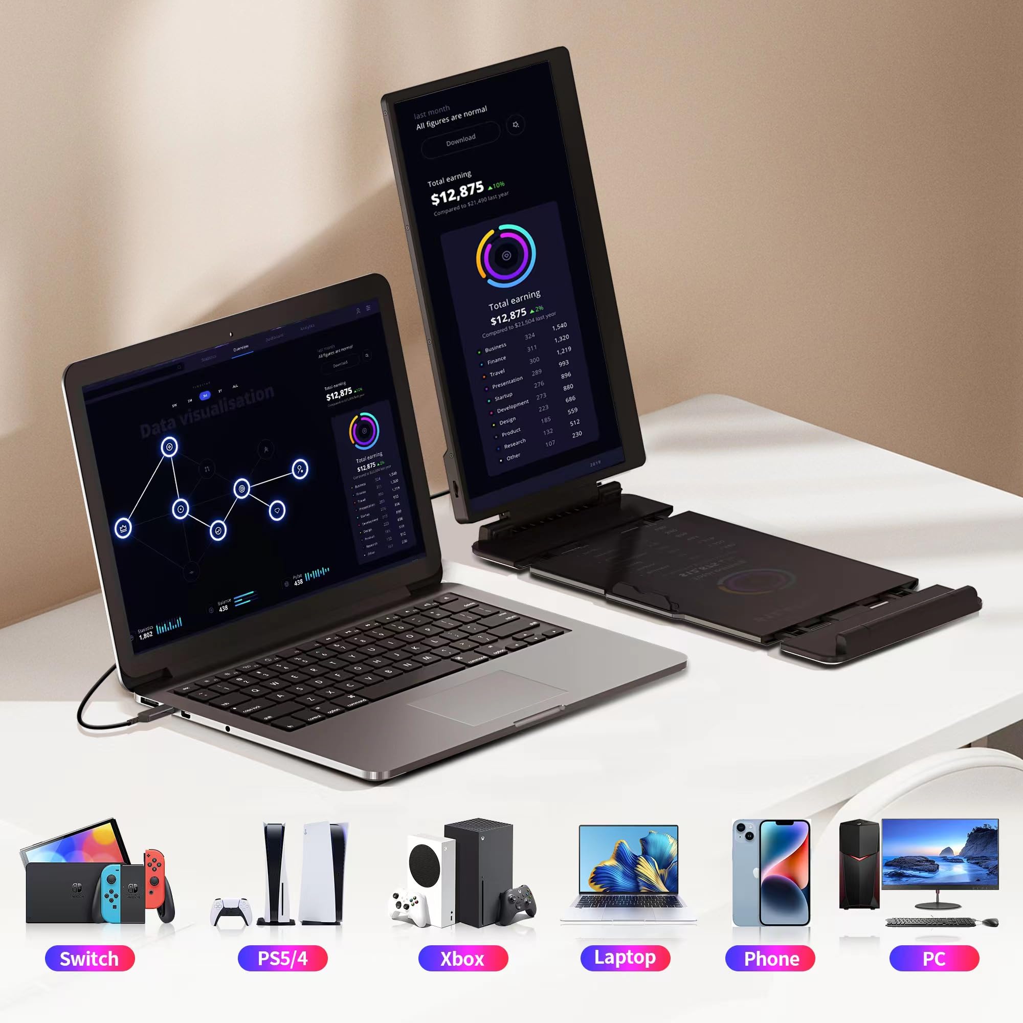 Laptop Screen Extender Portable Monitor, Dual Monitor Extender For Laptop, 14'' Screen 1080P Fhd Display, Fit For 13 17'' Laptop