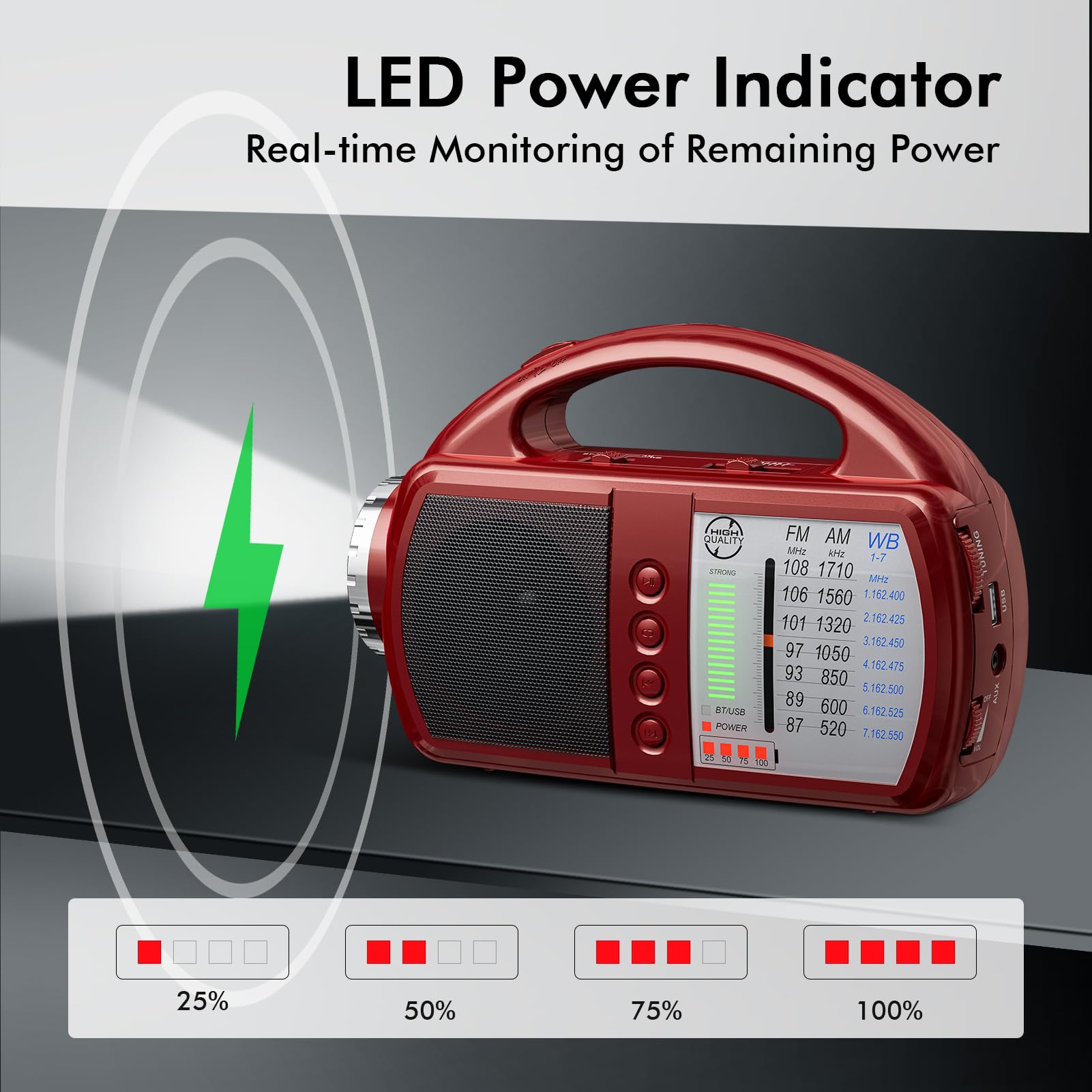 Audiocrazy Weather Radio Portable Am Fm Radio With Bluetooth Rechargeable Emergency Radio Built In Rechargeable Battery Or 4 Aa