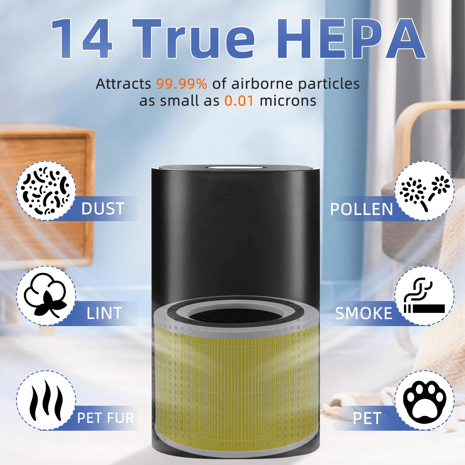 240 True Hepa Pet Allergy Replacement Filter 14 For Puro 240 Air Purifier,3 In 1 High Efficiency Hp 14 With Activated Carbon Fil