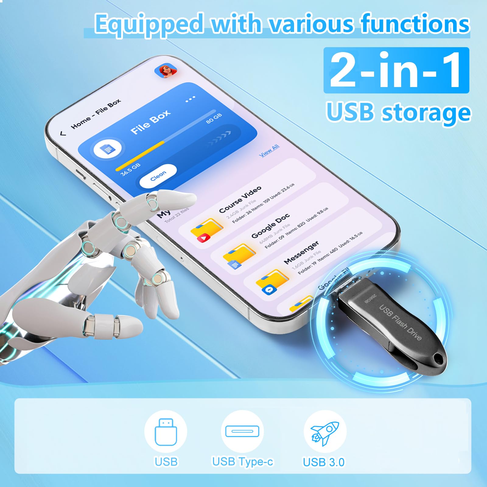 Usb C Flash Drive 256Gb For Phone Photo Stick Thumb Drive Android Usb C Memory Stick Photo Storage Dezobyte Compatible Phone Pad