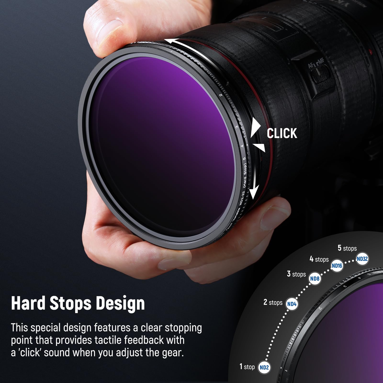 Neewer 72Mm True Colors Hard Stop Variable Nd Filter Nd2 32 (1 5 Stops) Limited Neutral Density Filter, Multi Coated Hd Optical