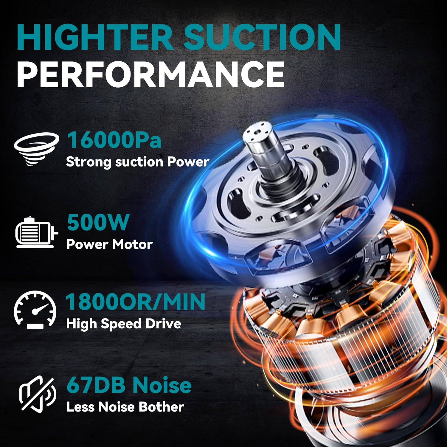 Kxx Cordless Vacuum For Makta 18V Battery, Handheld Electric Power Vacuum Cleaner For Hardwood Floor Carpet Pet Hair Car (No Bat