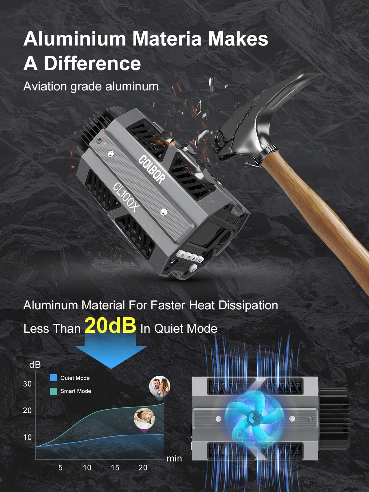 Video Light, Colbor Cl100X 110W Bi Colour Video Light 2700K 6500K Cri97+ Cob Continuous Aluminium With Bowens Mount App Control