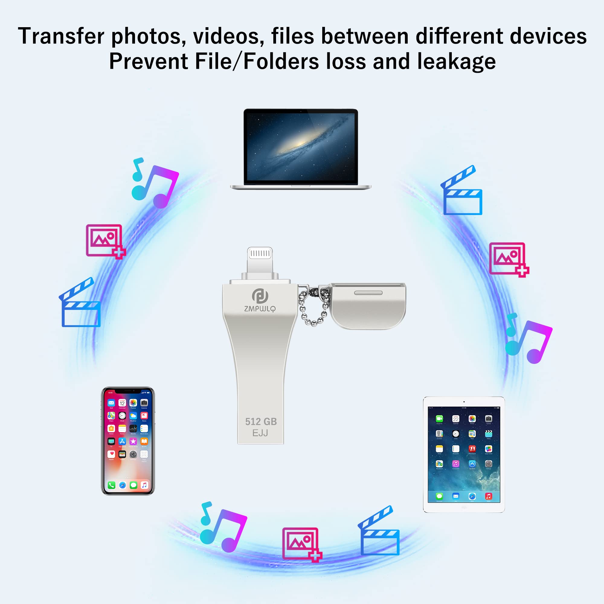 Pl Zmpwlq Photo Stick For Iphone 512Gb With Apple Mfi Certified External Iphone Storage Thumb Drive For Ipad Backup Flash Drive For Iphone Photo Storage Usb Memory Stick For Iphone/Ipad/Laptop/Pc 1Pc