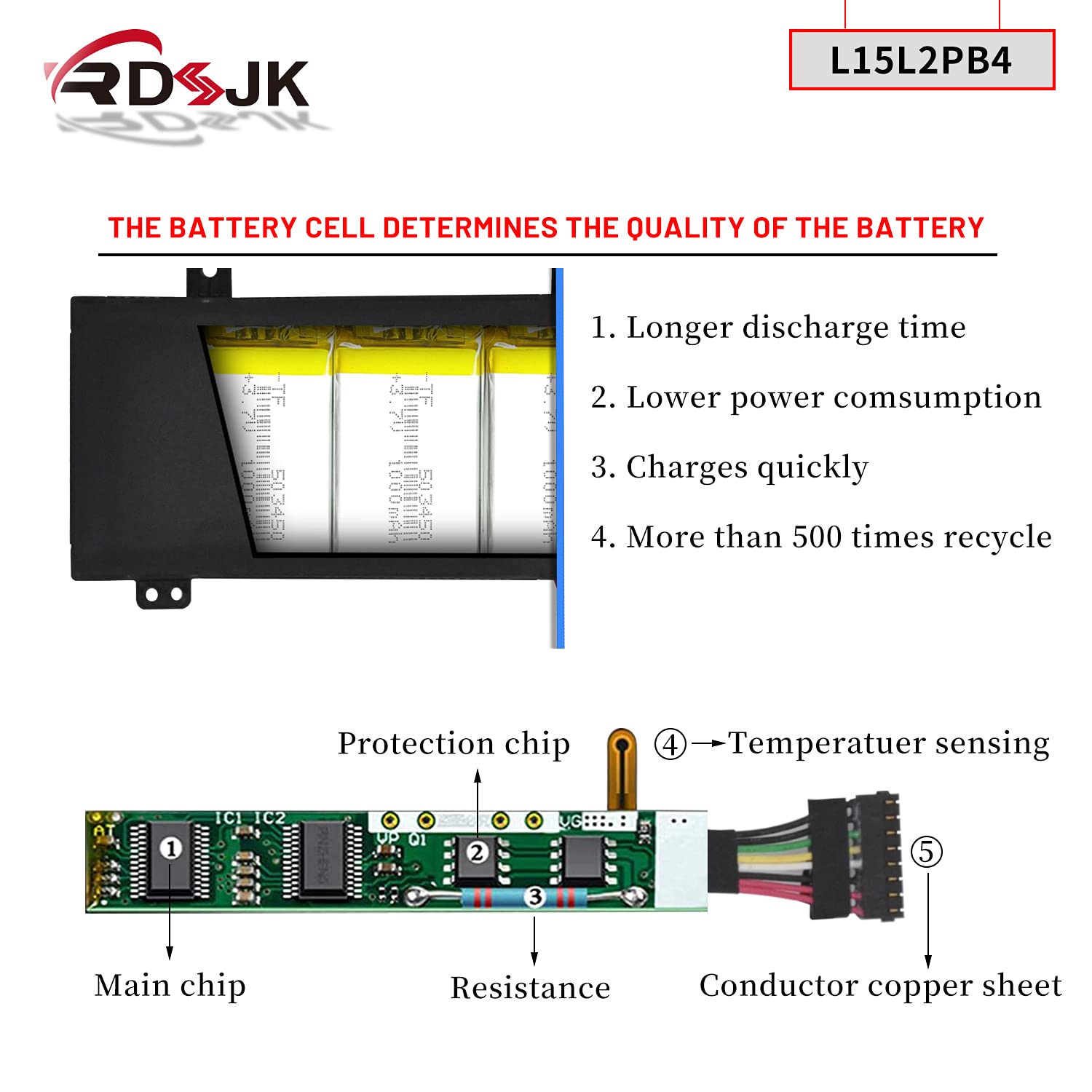 L15L2Pb4 L15L2Pb5 Laptop Battery For Lenovo Ideapad 310 15Isk 310 15Ikb 310 15Abr 310 15Iap 310 Touch 15Ikb/15Isk 510 15Isk 510
