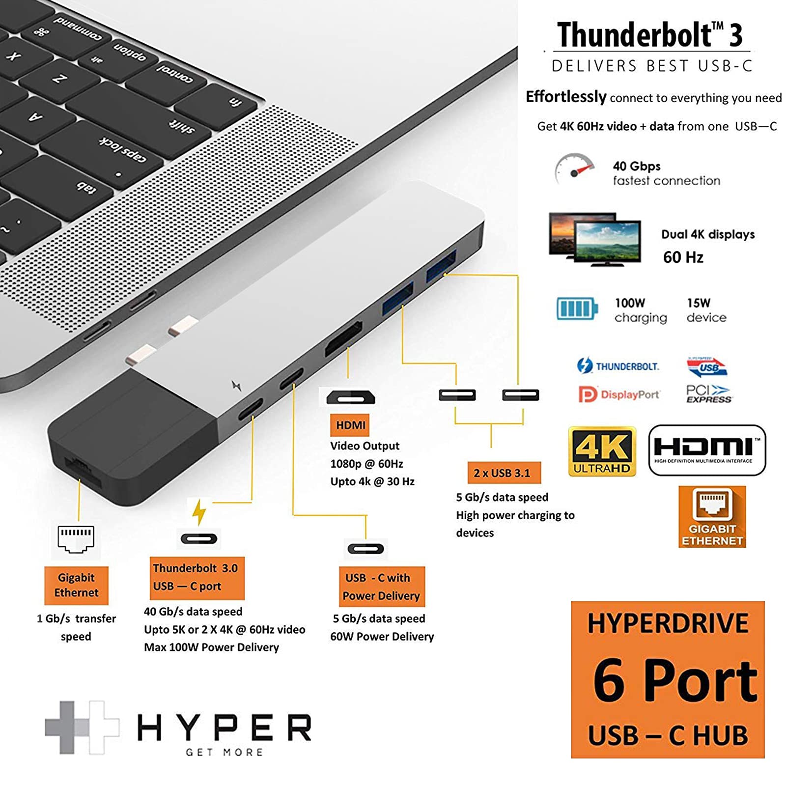 Hyperdrive USB C Hub, 6-in-2 - Thumbnail 4