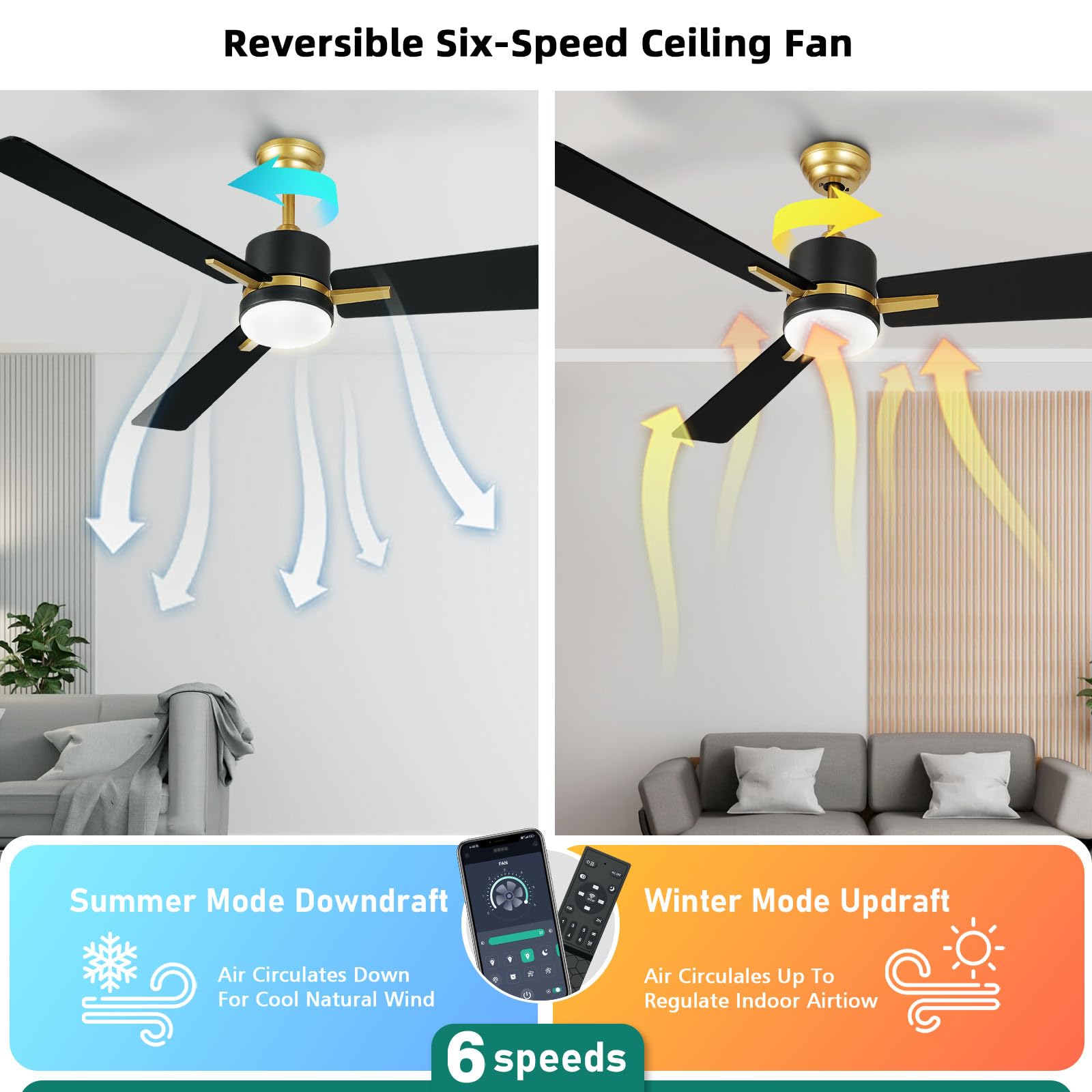 Yitahome 48 Inch Black Gold Ceiling Fan With Light Remote And App Control, Modern Dimmable Fanlight For Indoor Outdoor With Reve