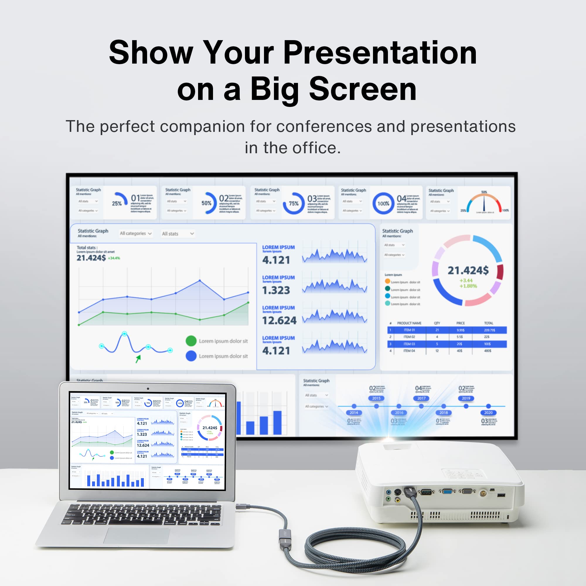 Ivanky Mini Displayport To Hdmi Adapter [2 Pack, Super Slim, Braided] Thunderbolt 1&2 To Hdmi, Mini Dp To Hdmi Adapter For Micro