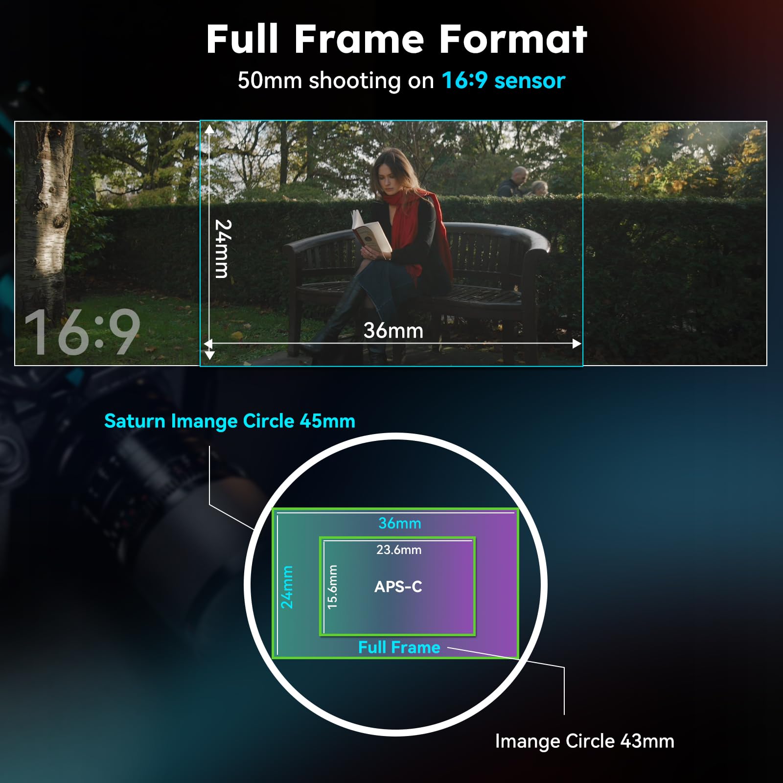 Sirui Saturn 50Mm T2.9 1.6X Full Frame Carbon Fiber Anamorphic Lens, Cine Lens For X Mount Cameras, Less Than 500G (Neutral Flar