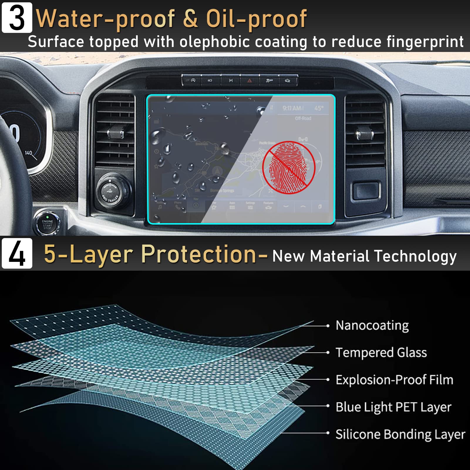 Moonlinks Compatible With Ford F150 Screen Protector 2021 2024,12Inch Sync4 F150 Touch Screen Protector Tempered Glass Protective Film For F150 King Ranch Lariat Limited Platinum Raptor Tremor Xlt