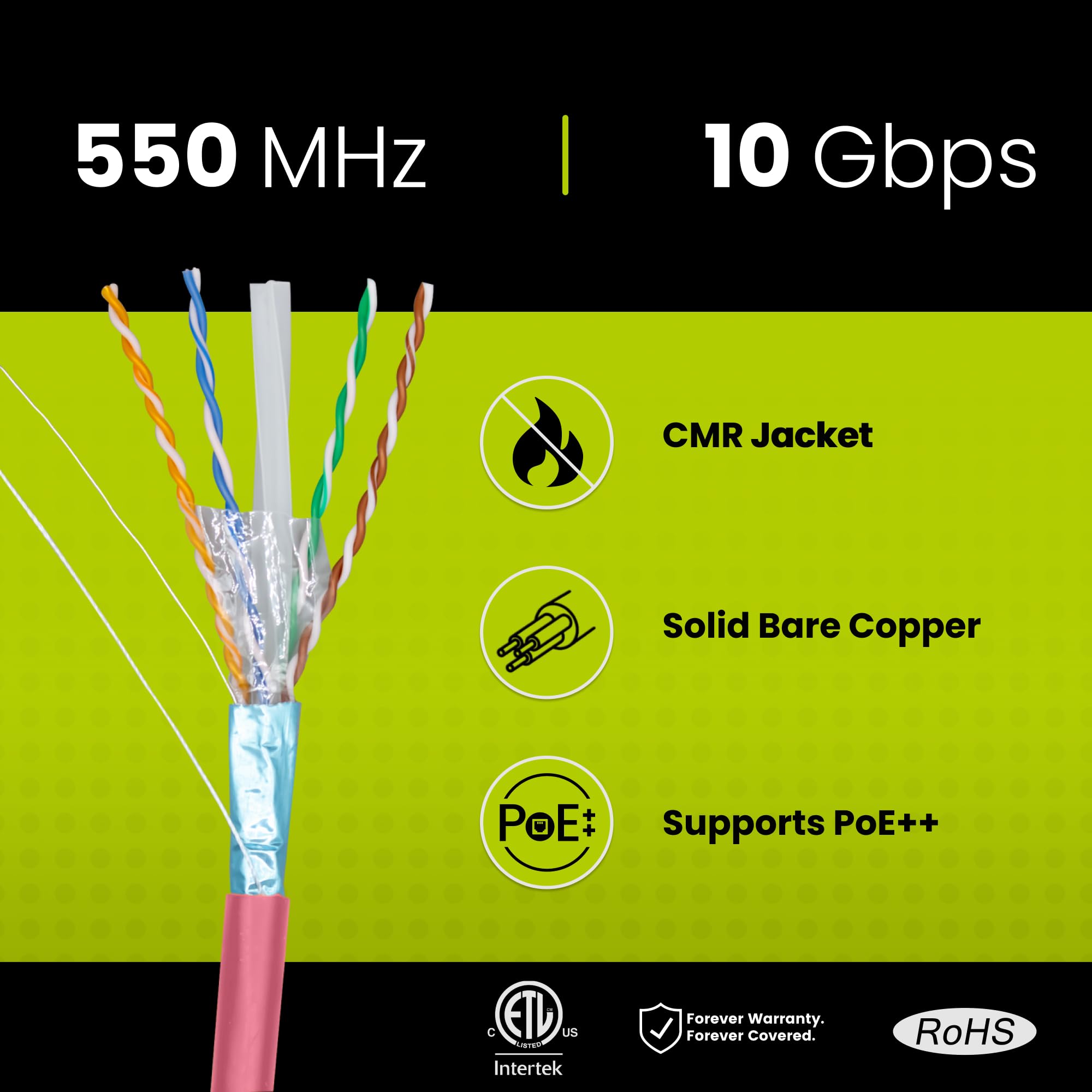 Truecable Cat6 Shielded Riser (Cmr), 1000Ft, Pink, 23Awg Solid Bare Copper, 550Mhz, Poe++ (4Ppoe), Etl Listed, Overall Aluminum Foil Shield (F/Utp), Bulk Ethernet Cable