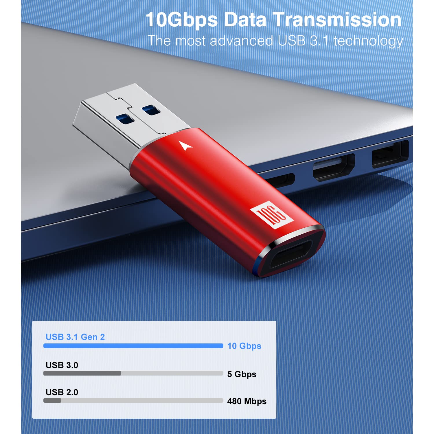 [10Gbps] Usb C Female To Usb Male Adapter, Usb 3.1 A To Usb C Adapter Superspeed Data Sync Compatible With Iphone 16/ Iphone 15 Plus Pro Max,Type C Earphone, Laptop, Charger, Quest Link  Red
