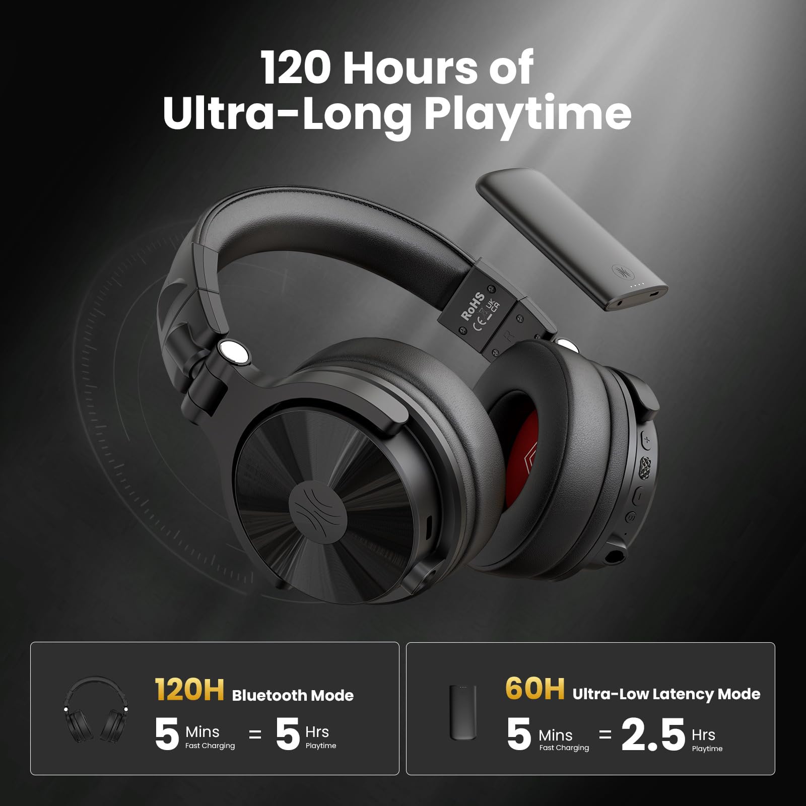 Oneodio Studio Max 1 Wireless Over-Ear Dj Headphones, 120H Playtime, Hi-Res/Ldac Audio, 20Ms Low Latency, Dongle/Bluetooth/6.35M