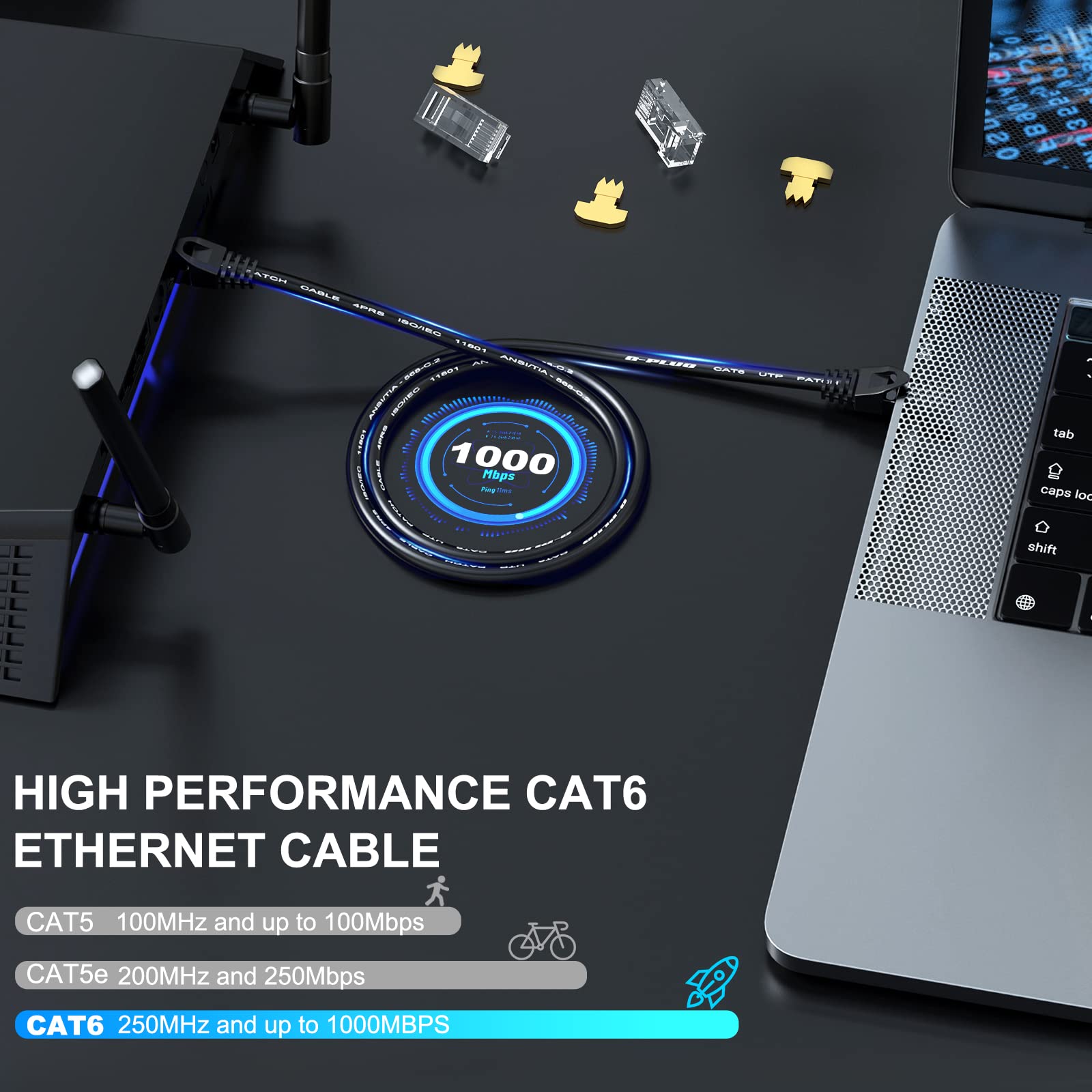 G Plug Cat 6 Ethernet Cable   Lightning Fast Cat6 Ethernet Cable   Lan Cable With Speeds Up To 1000Mbps   Network Cable With Rj4