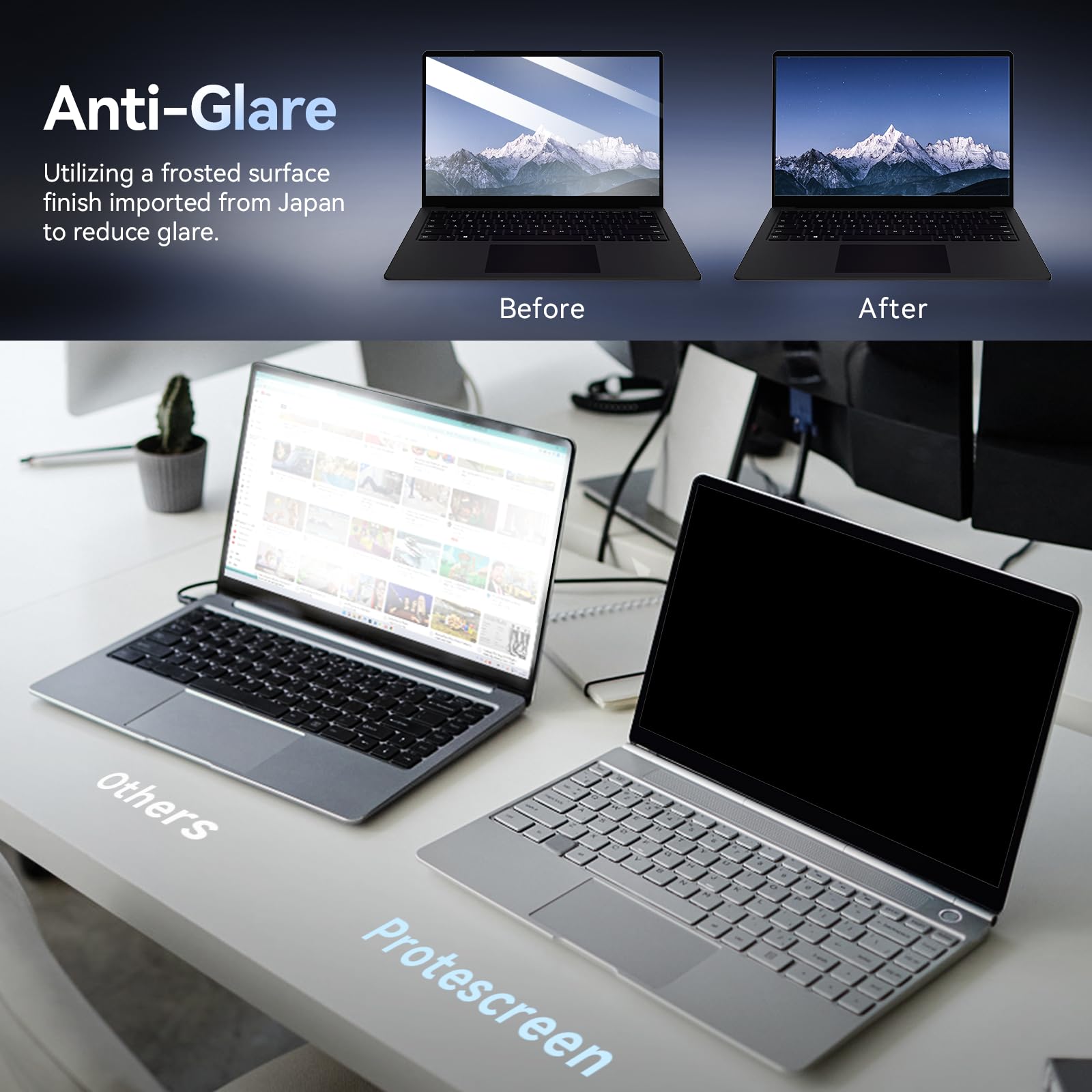 Laptop Privacy Screen 15.6 Inch Compatible With Hp/Dell/Acer/Samsung/Asus/Lenovo/Toshiba,16:9 Aspect Removable Anti Glare Blue L