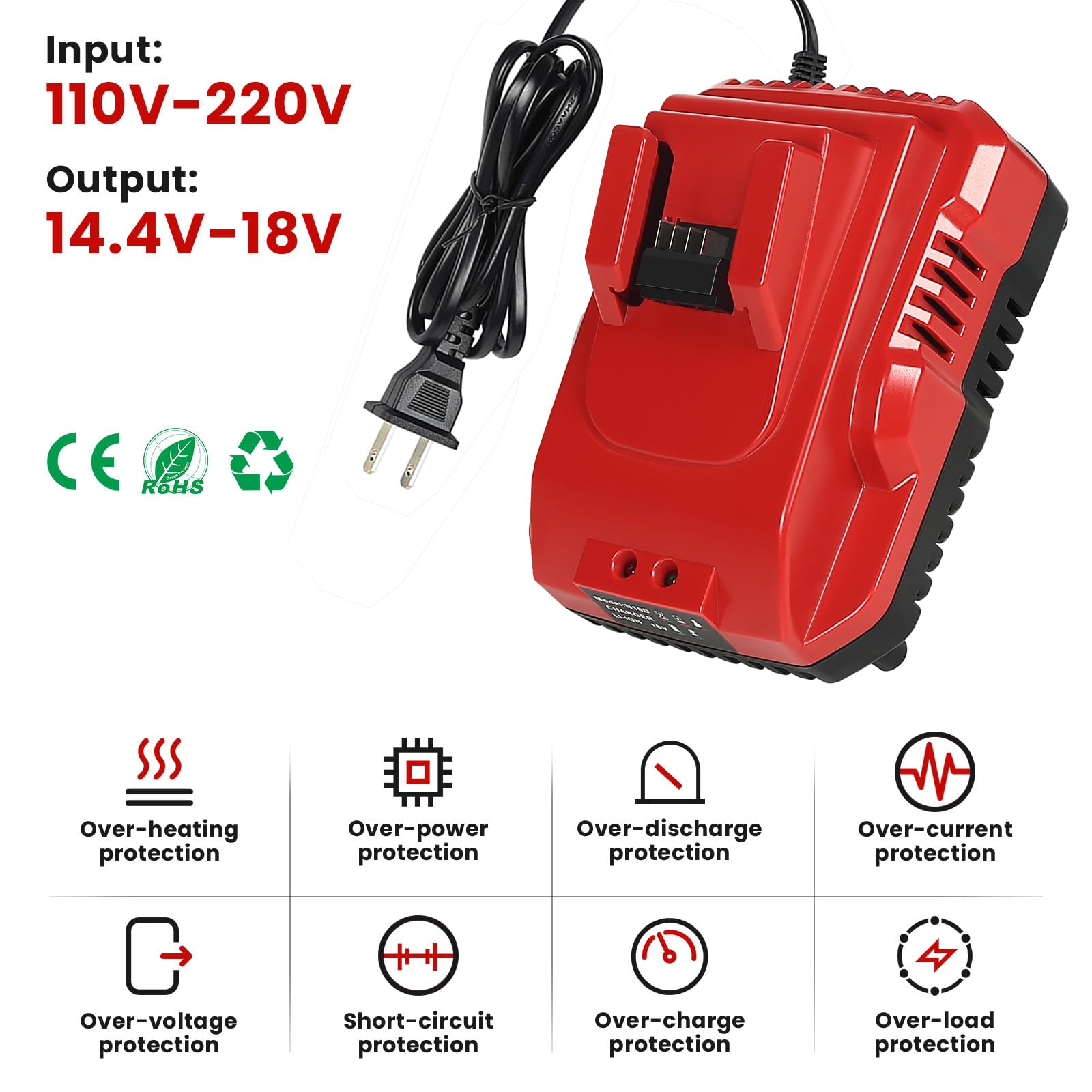 Rapid Battery Charger Station For Milwaukee M18 Charger Compatible With Milwaukee 18V Lithium Battery