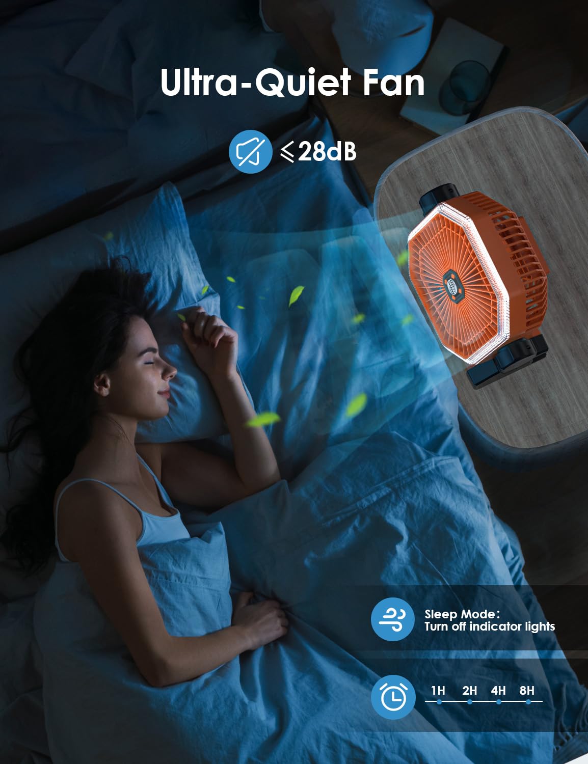 Battery Powered Fan   9 Inch Rechargeable Fan Portable, 10000Mah(30Hrs) Camping Fan For Tent, Auto Oscillation Cordless Fan, Ten