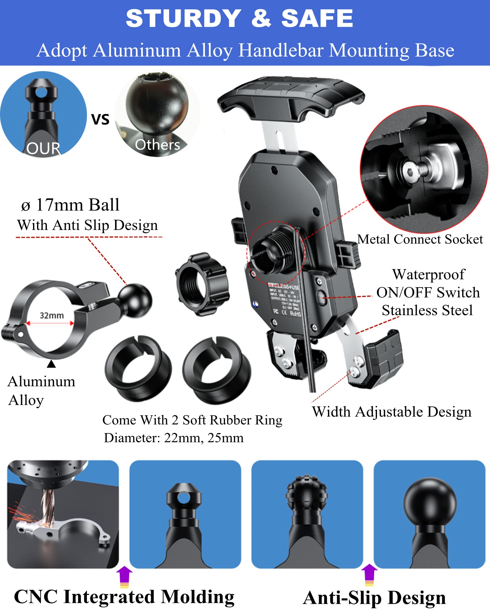 Brcovan Motorcycle Phone Mount With Qi 15W Wireless Charger And Usb C 20W Fast Charging Port, One Hand Operation Motorcycle Cell