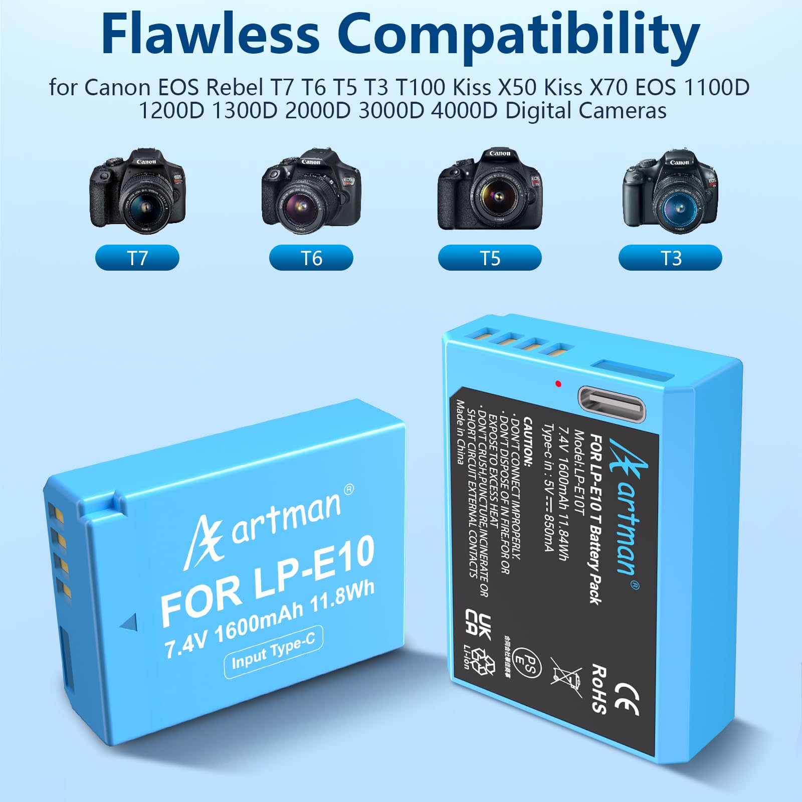 Artman 2 Pack Lp E10 Battery 1600Mah With Type C Two Ended Cable Charging For Canon Eos Rebel T7 T6 T5 T3 T100 Kiss X50 Kiss X70