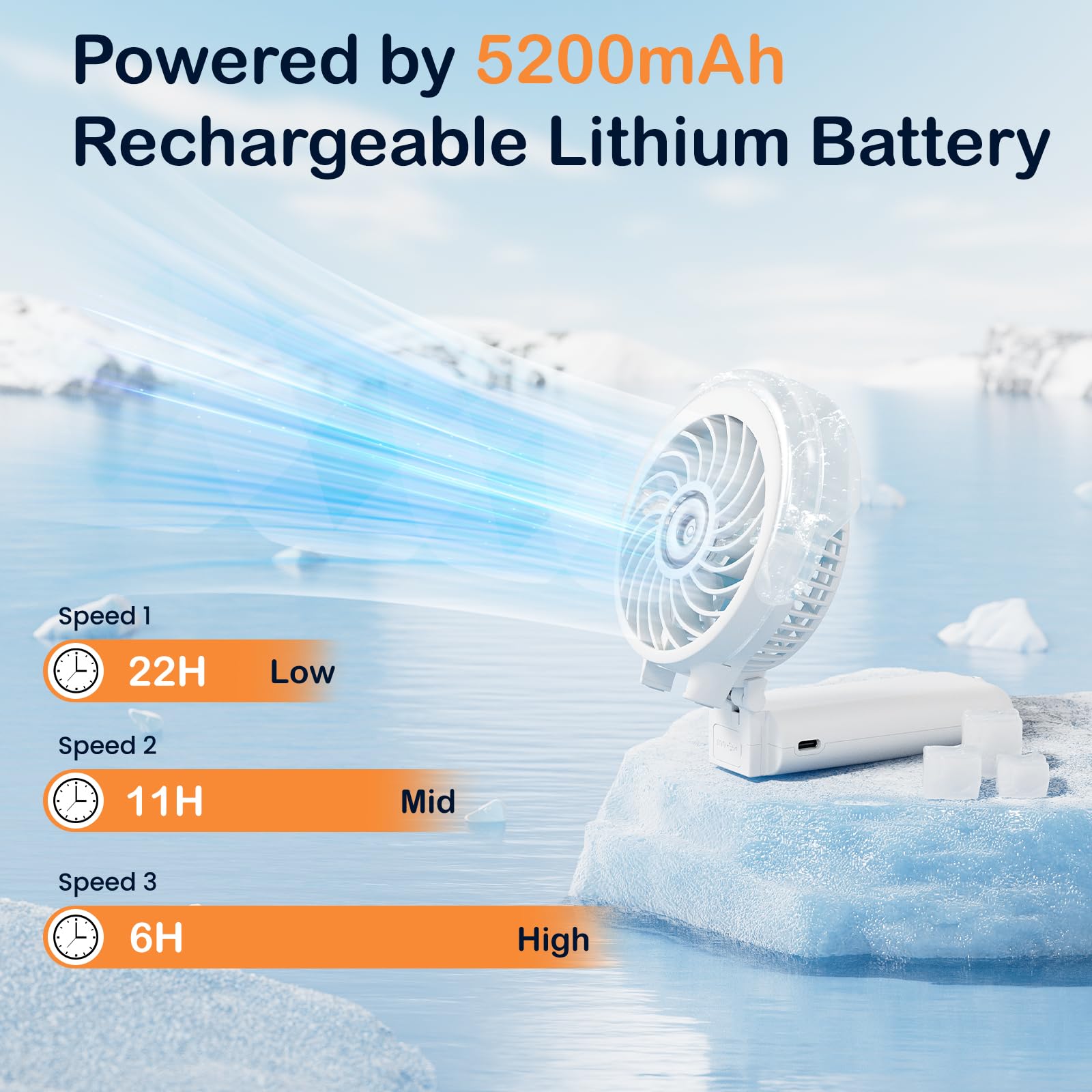 Handfan 5200Mah Portable Handheld Misting Fan With Charger, Rechargeable Personal Mister Fan, Battery Operated Spray Water Mist