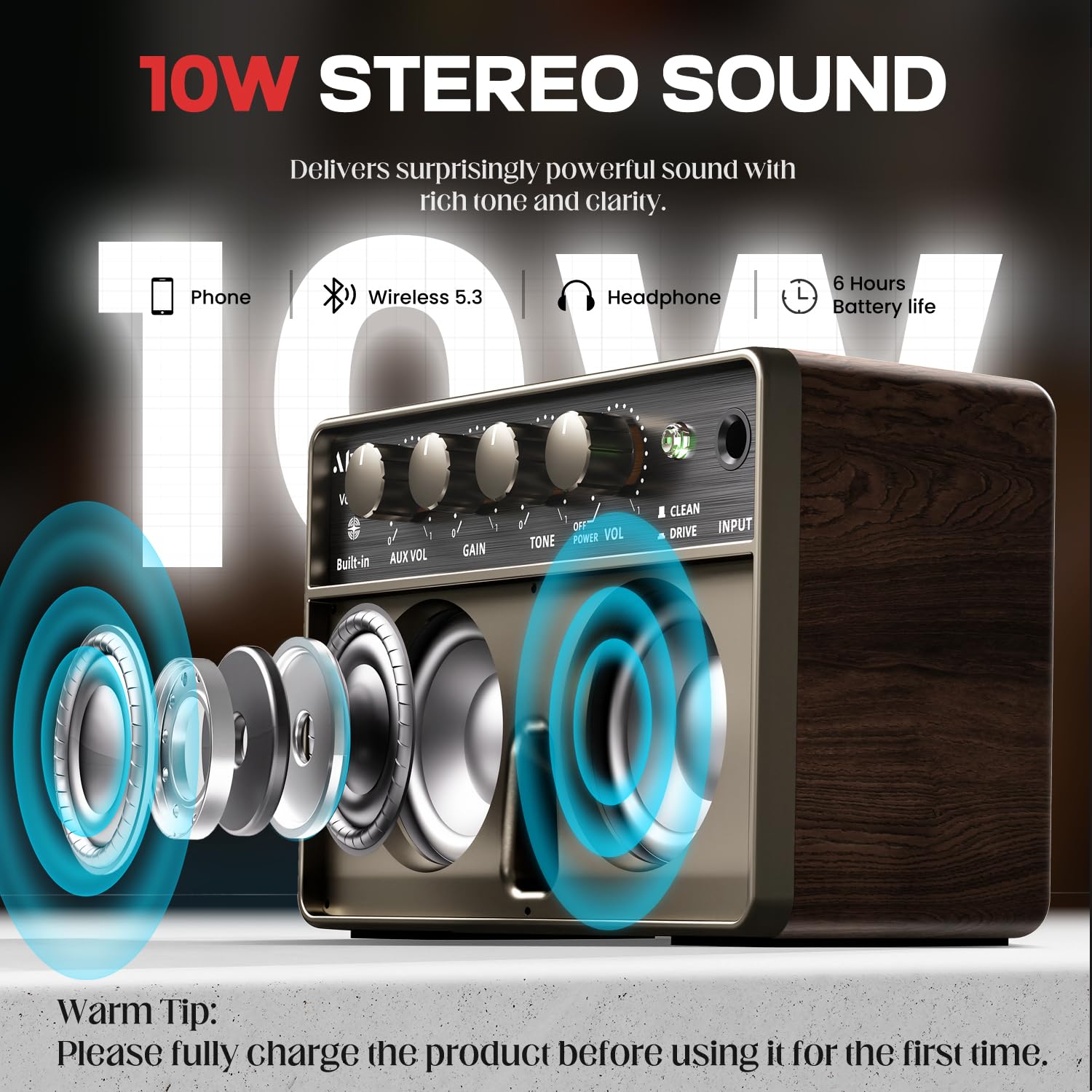 Aklot Guitar Amp Portable Rechargeable: 10W Mini Electric Guitar Amplifier With Clean/Drive Channels, Wireless Audio, Usb-C, 6H