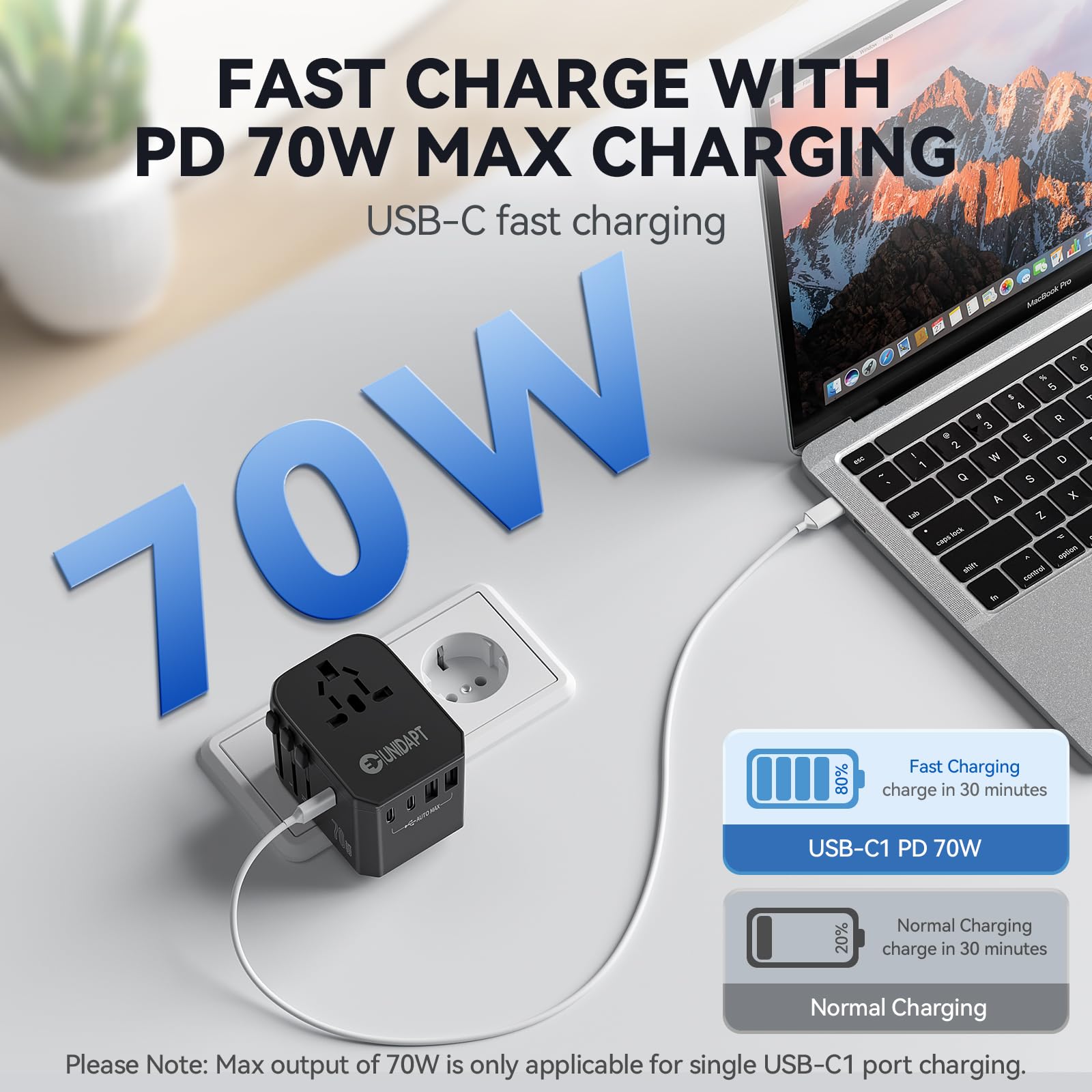 Unidapt Universal Travel Adapter, International Travel Plug Adapter With Uk,Eu,Au,Us Plugs, 70W Gan 3Usb C Pd & 2Usb A Qc Worldw