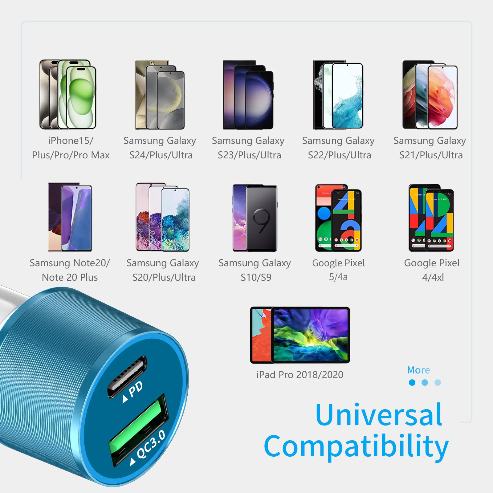 Meagoes Blue Usb C Car Charger, 48W 2 Port Fast Charging Adapter With Pd&Qc3.0 Compatible For Iphone 16/15 Pro Max/Samsung Galax