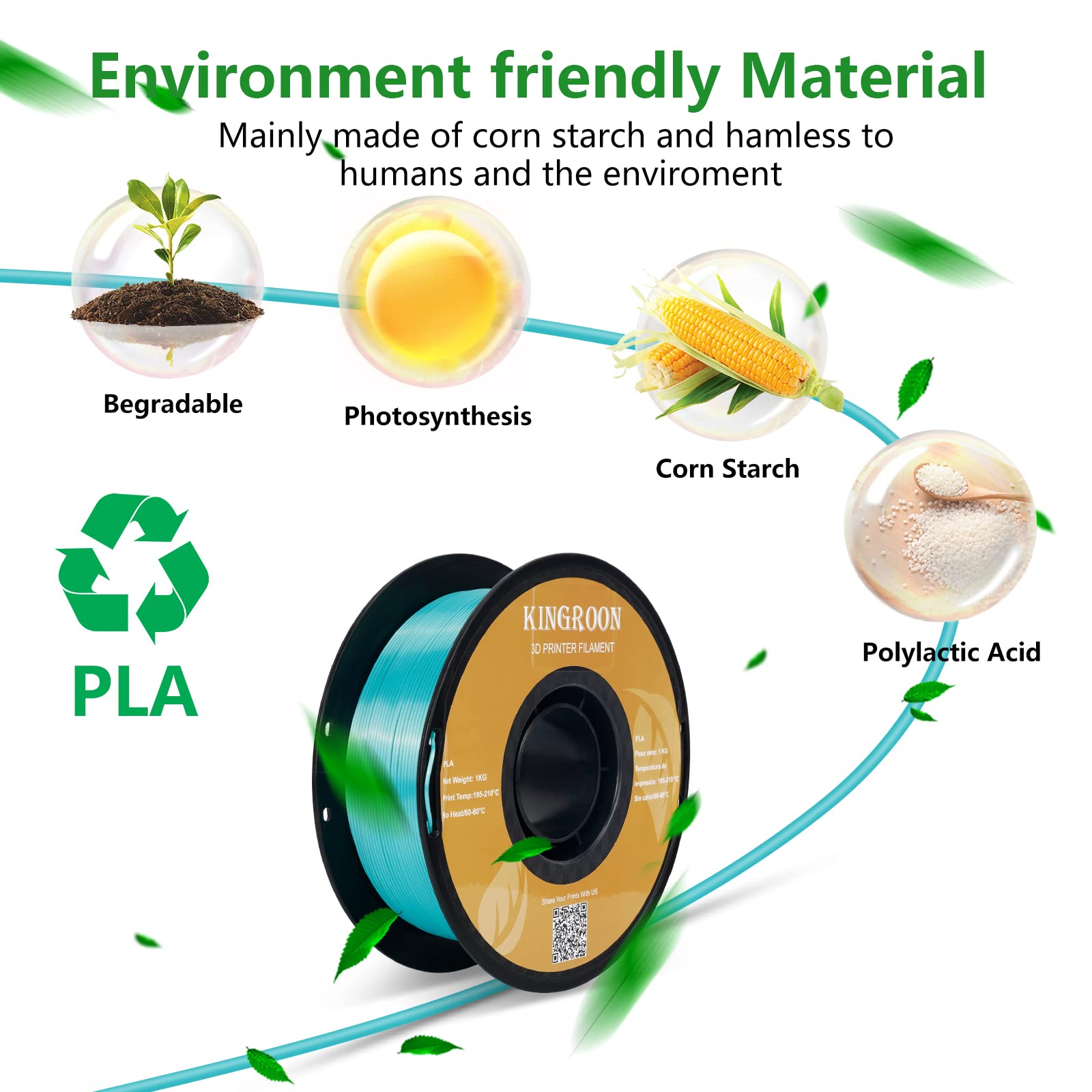 Silk Pla 3D Printer Filament, Dimensional Accuracy +/  0.03 Mm, 1 Kg Spool(2.2Lbs), Pla Shiny Filament 1.75 Mm (Green)