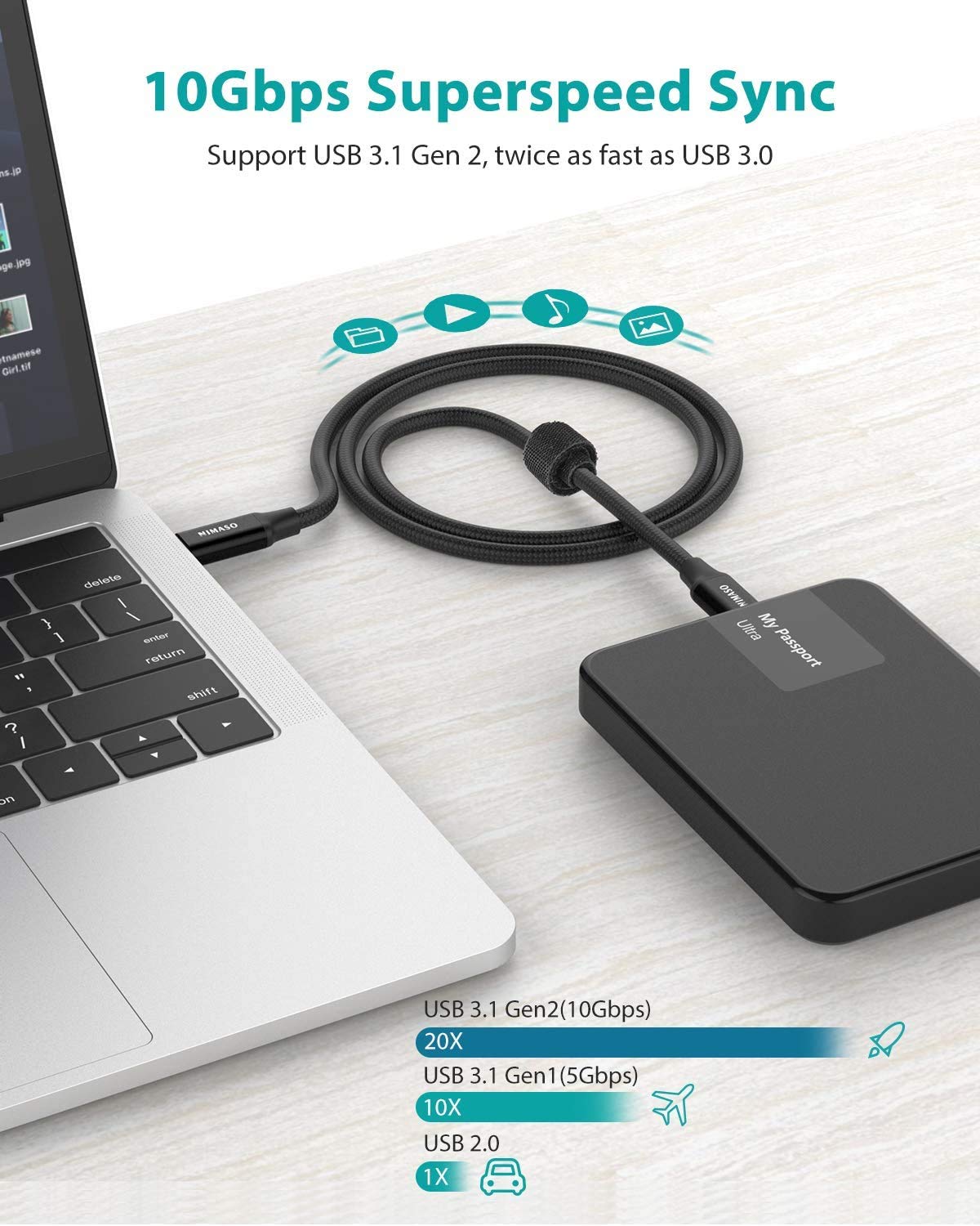 Nimaso Usb C 3.1 Gen 2 Cable 10Gbps Data Transfer, 4K Video Output Monitor Cable 100W Pd Fast Charging Cable For Iphone 15Pro/15