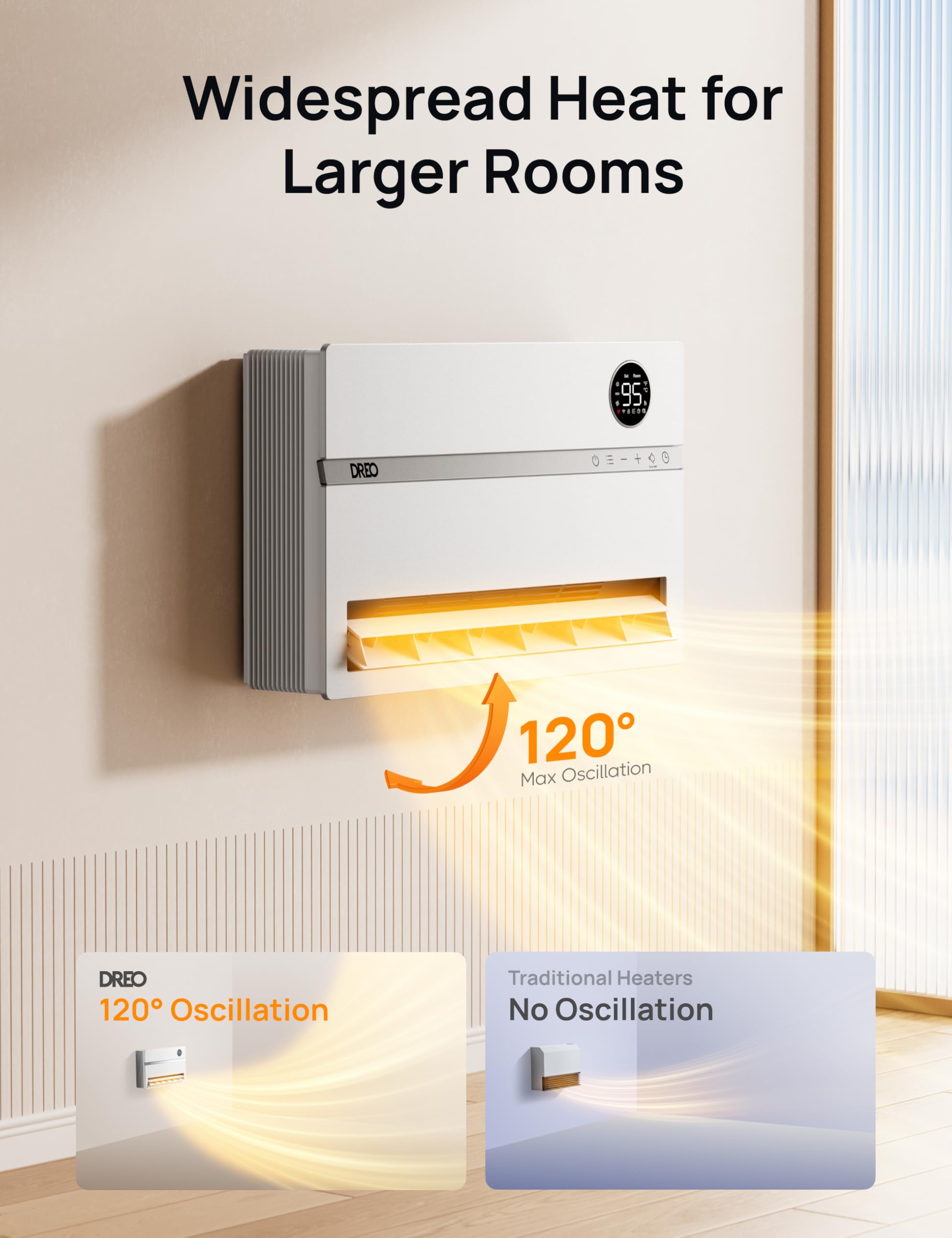 Dreo Smart Wall Heater, Electric Space Heater For Bedroom 1500W, 120 Vertical Oscillation, Adjustable Thermostat, Remote Control