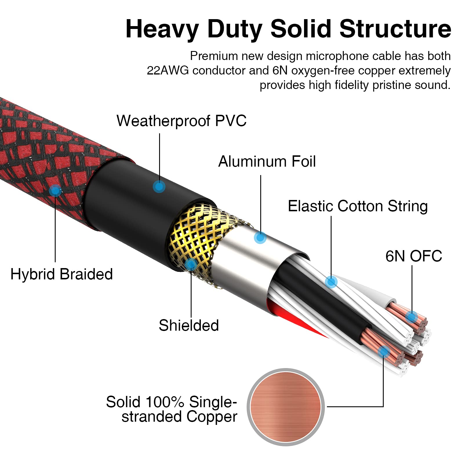 Ciwoda Xlr Cable 25Ft 10Pack, Multi-Color Heavy Duty Nylon Braided Xlr Male To Female, Microphone Cable 3 Pin Balanced Xlr Cable