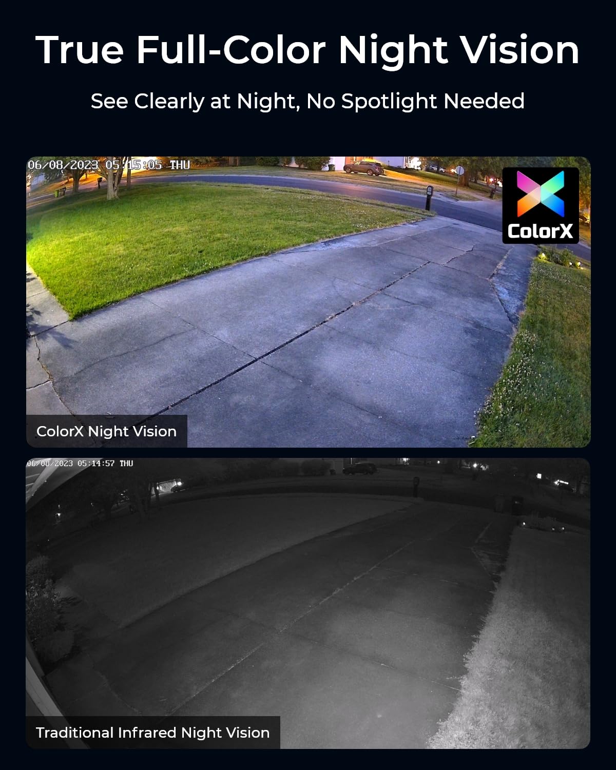 Reolink 2K Outdoor Security Camera With Pan Tilt, F1.0 True Color Night Vision In Low Light Condition, 2.4/5Ghz Dual Band Wifi,