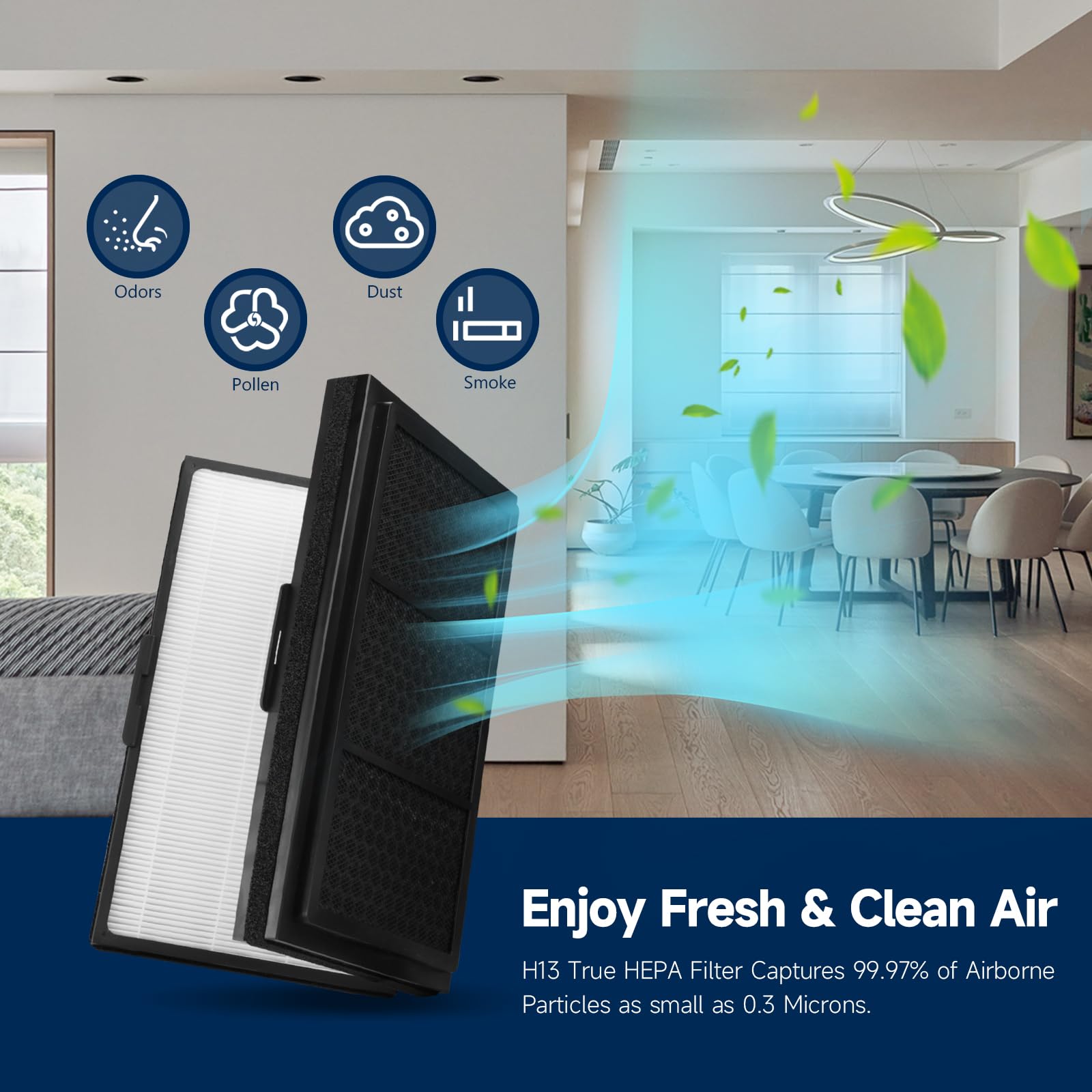 Breabetter 2 Pack True Hepa Replacement Filter Compatible With Blueair Pro M, Pro L, Pro Xl Purifiers