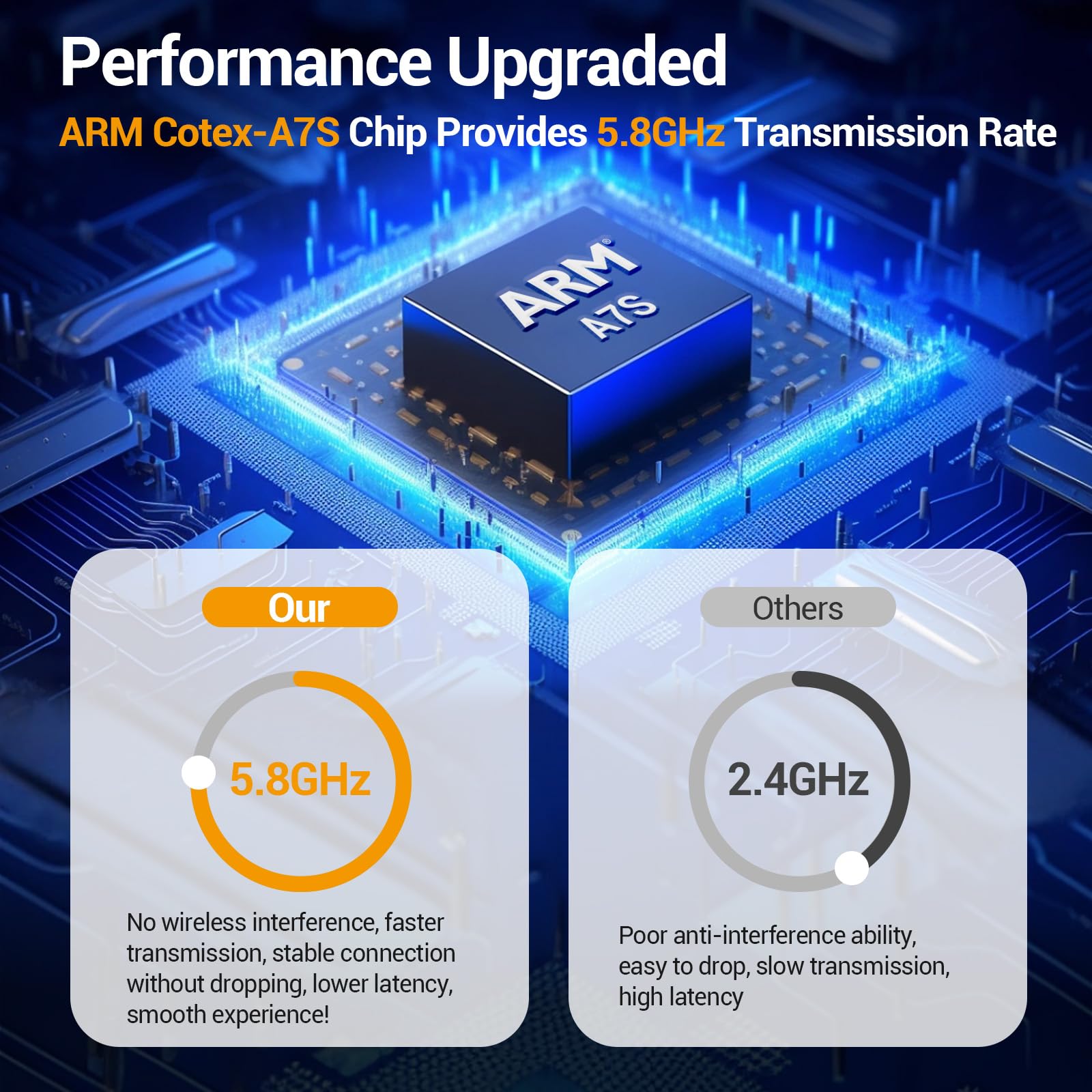 Yesrock Wireless Carplay Adapter For Apple 2024 Upgrade   Stable Fast No Lantency For Convert Wired To Wireless Carplay Play & P