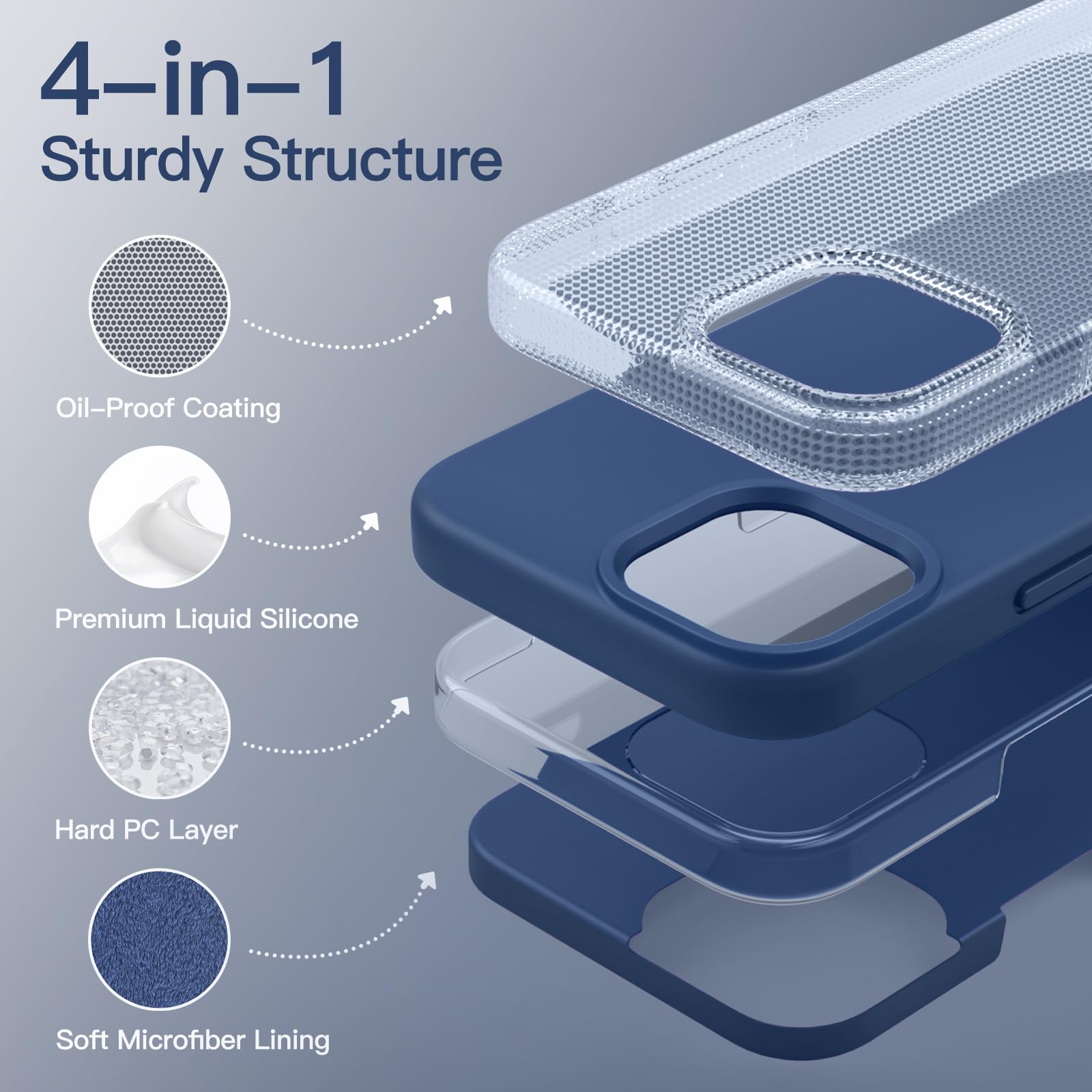 Jetech Silicone Case For Iphone 14 Pro 6.1 Inch, Silky Soft Touch Full Body Protective Phone Case, Shockproof Cover With Microfi