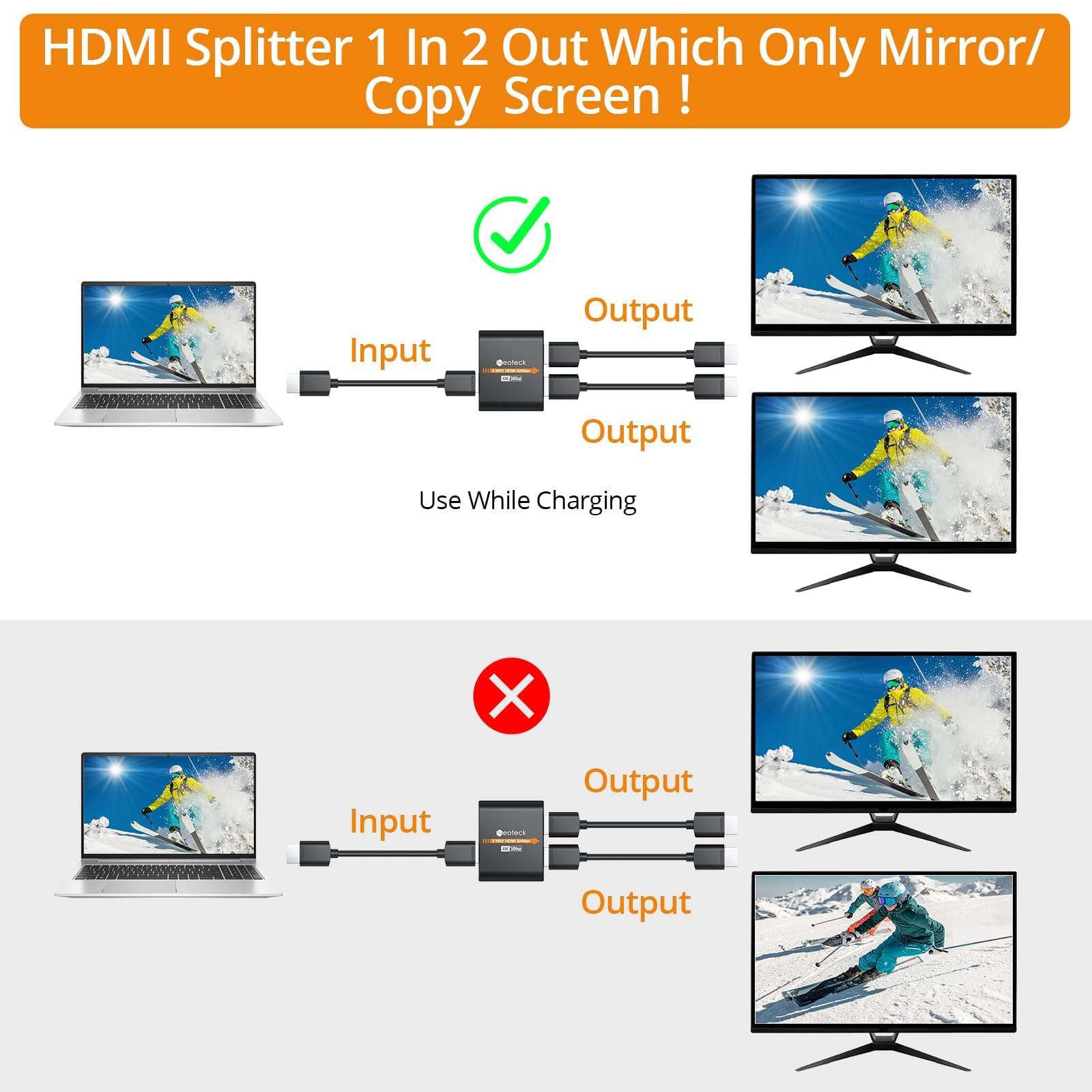 Neoteck 1 In 2 Out Hdmi Splitter, 1X2 Hdmi Splitter For Dual Monitors Duplicate/Mirror Supports 3D And 4K X 2K(30Hz) Audio Video
