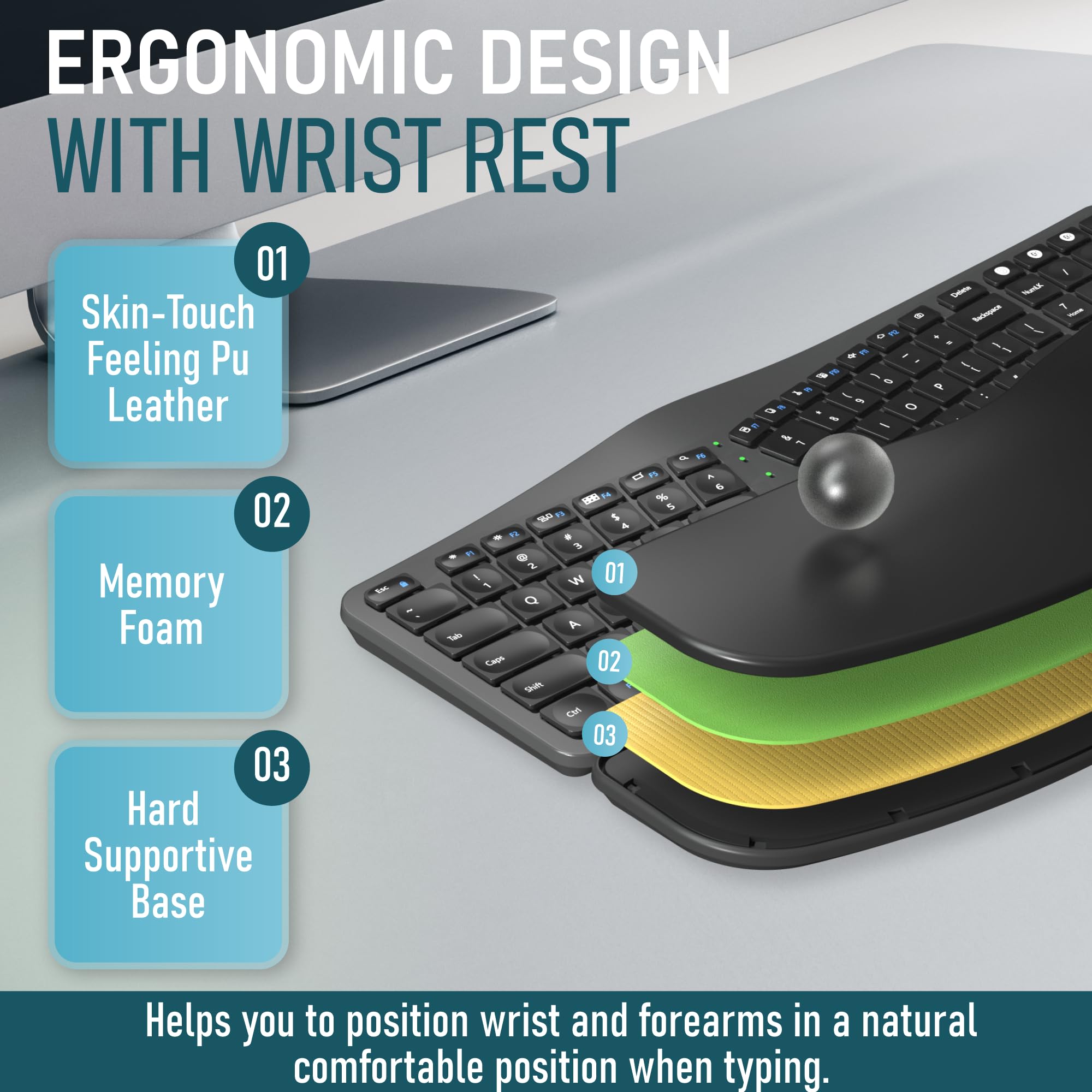Rock&Rown Ergonomic Keyboard Wireless With Cushioned Wrist Rest, Bluetooth And 2.4G Usb Wireless, Rechargeable Split Ergonomic K