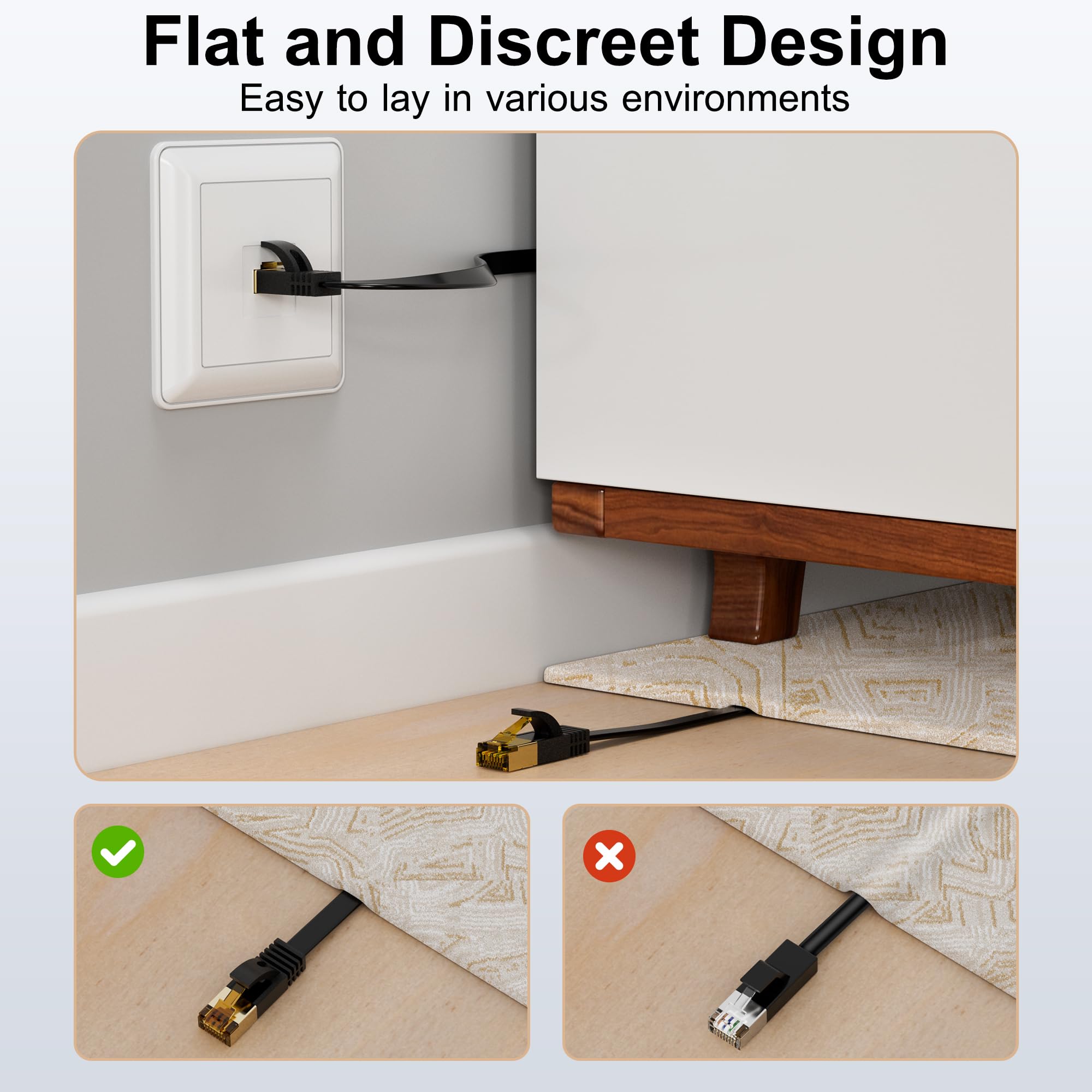 Mygatti Cat 7 Ethernet Cable 75 Ft, Cat7 Flat High Speed 10Gbps 600Mhz Shielded Internet Network Patch Black Cord, Ultra Slim Rj