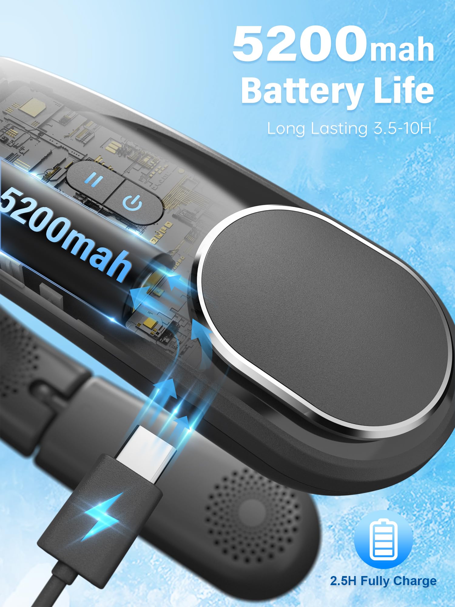 Aimdty Chillgo Bladeless Neck Fan   5200Mah Personal Portable Fan   Neck Air Conditioner   Cooling Wearable Fan Rechargeable   M