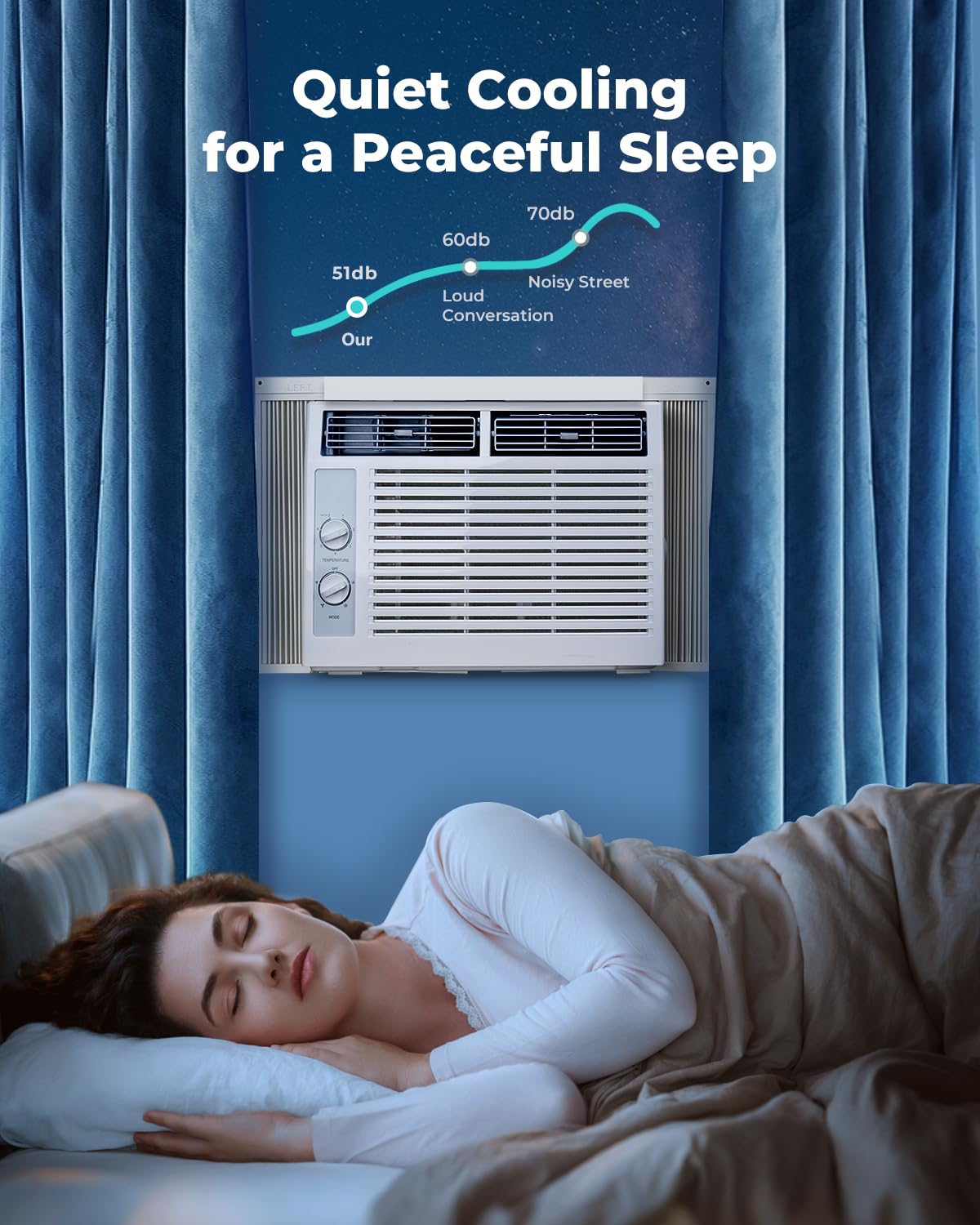 Electactic Window Ac Unit, 10000 Btu Window Air Conditioner, Cool Rooms Up To 450 Sq.Ft., 6-In-1 Modes,24H Timer, Energy Saving,