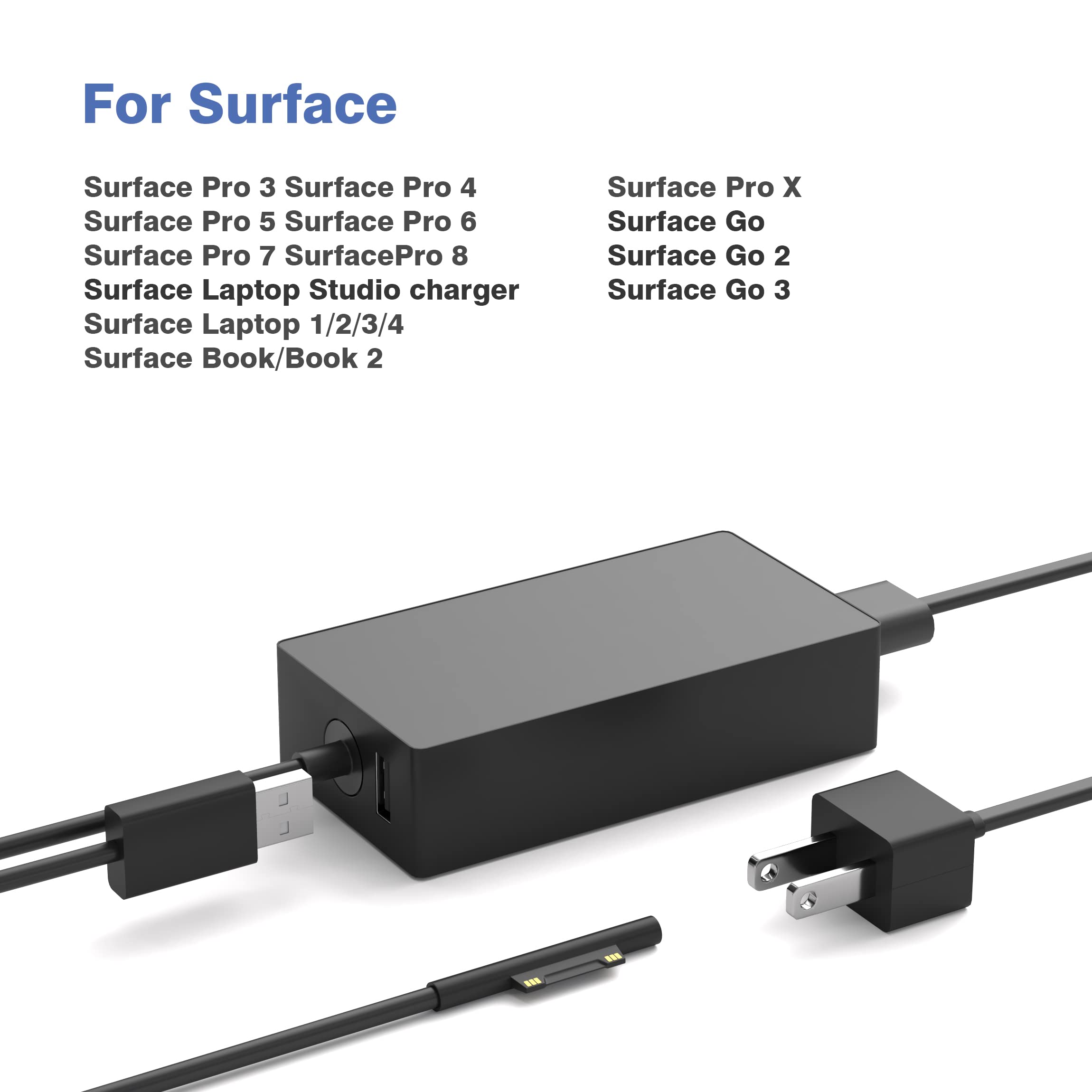 65W Surface Pro Charger Replacement For Microsoft Surface Laptop 2 3, Surface Pro X 9 8 7 6 5 4 3, Surface Go 2 Go 3, Surface Bo