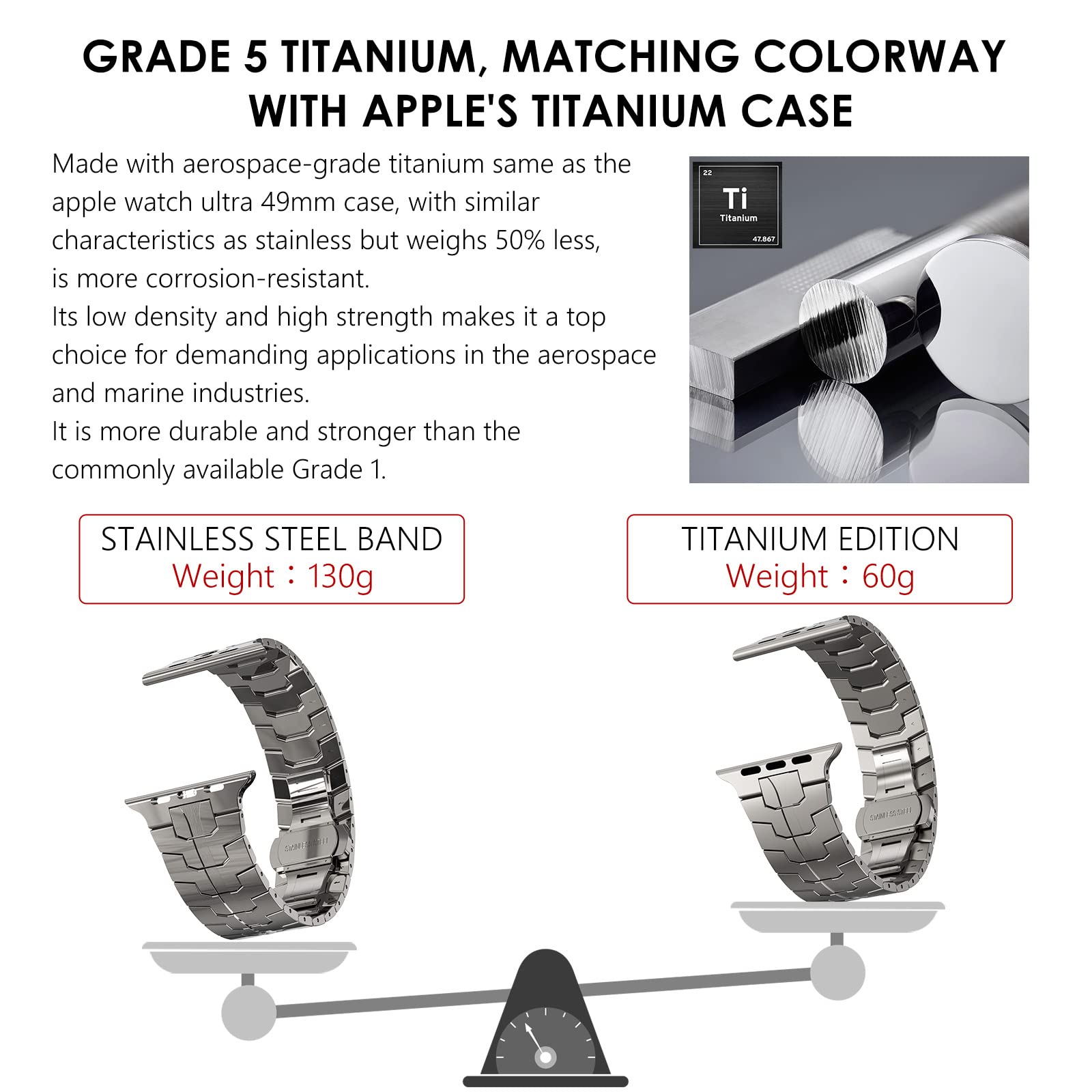 Chanchy Titanium Band For Apple Watch Ultra 2 Band 49Mm, Durable Lightweight Titanium Metal Strap For Apple Watch Series 10 9 8
